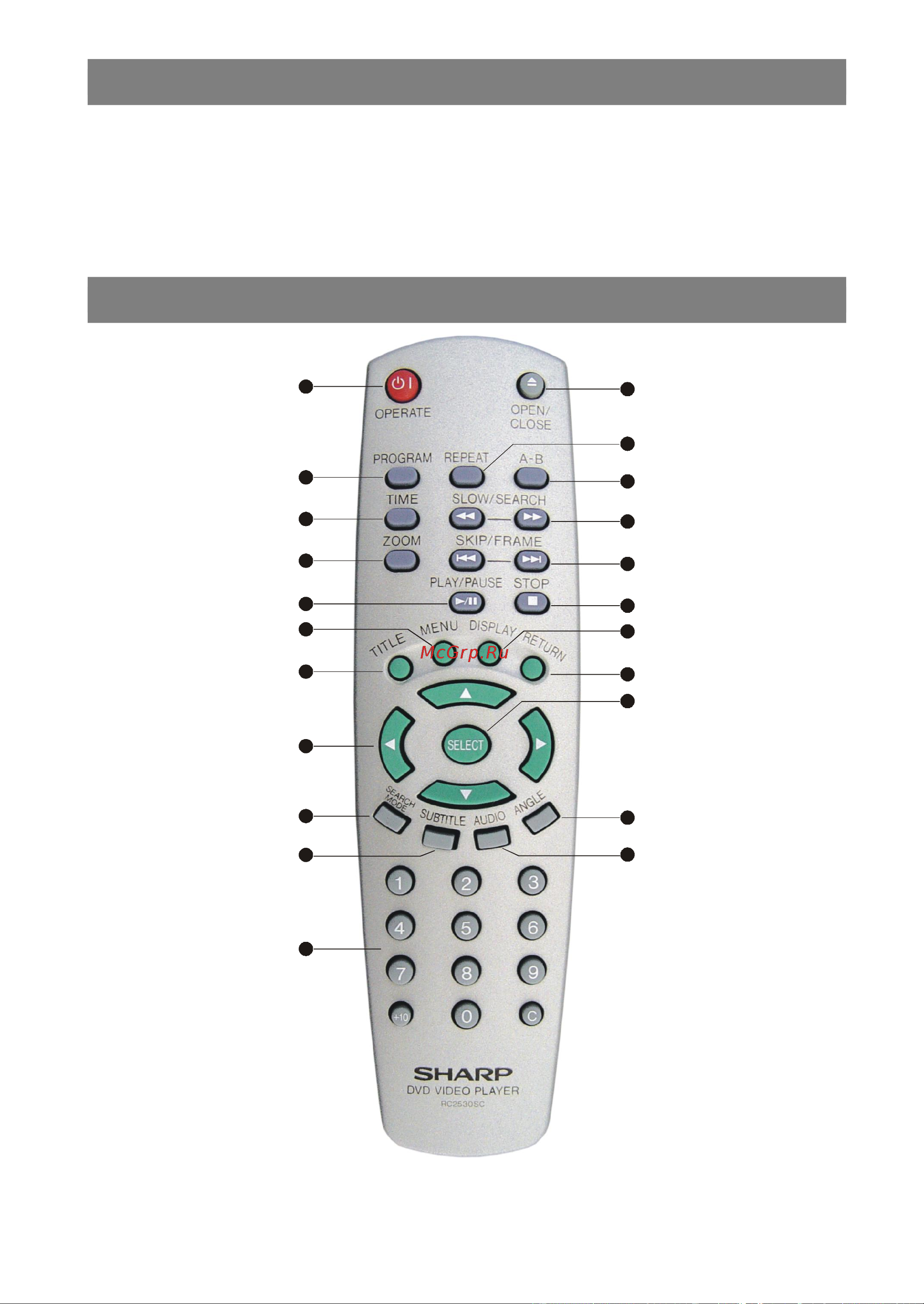 Sharp DV-SV80S(B) [16/42] Функции пульта дистанционного управления