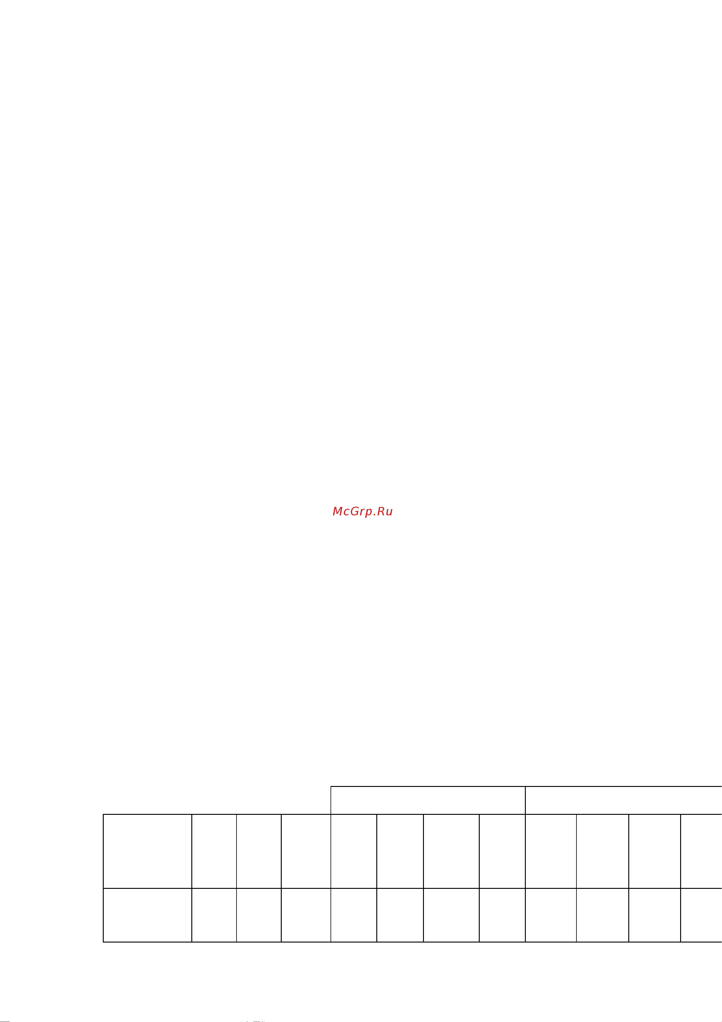 Indesit K3G1(X)/FR Инструкция по эксплуатации онлайн [13/29] 34688