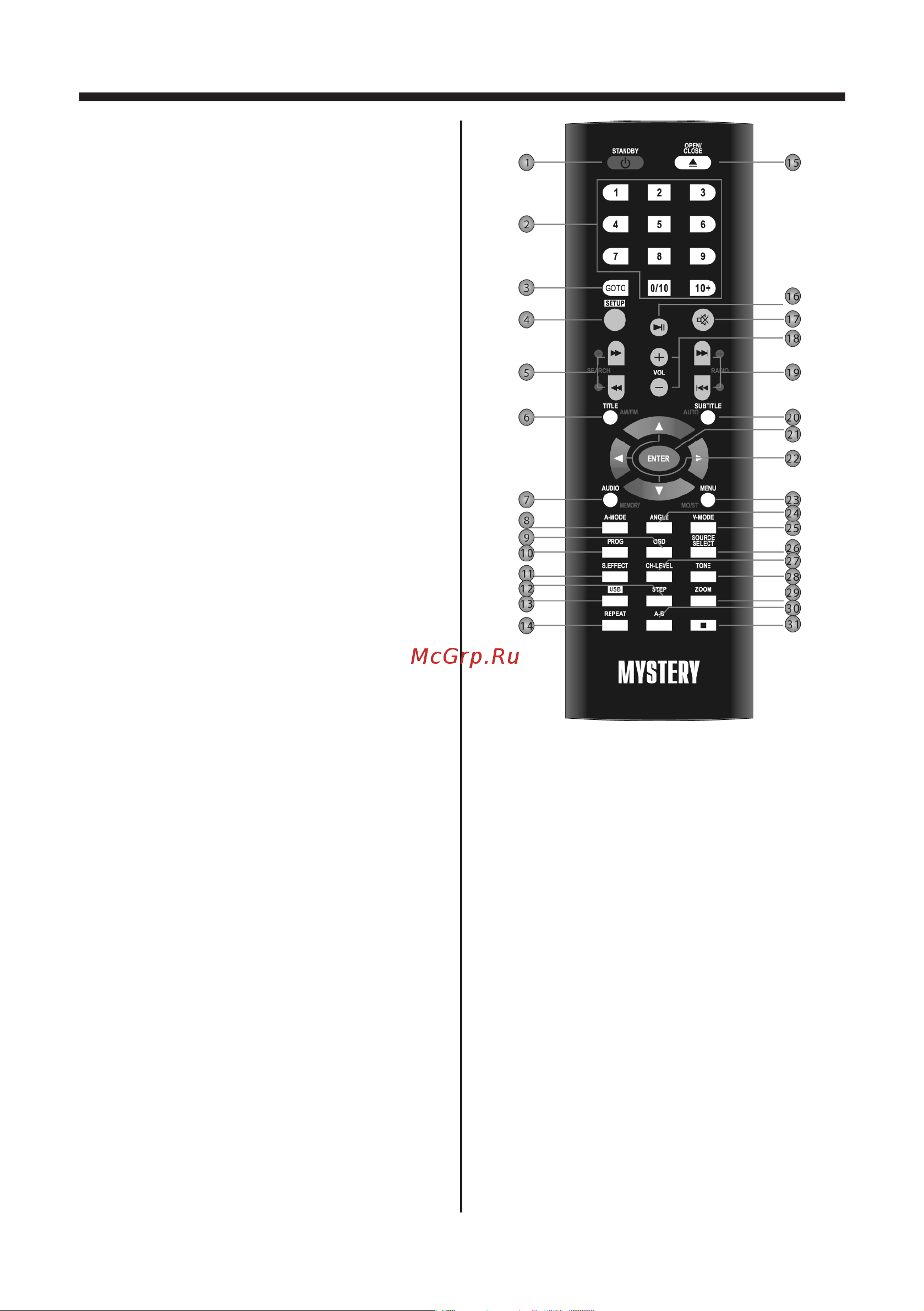 Mystery MHT-645U [13/21] Пульт ду
