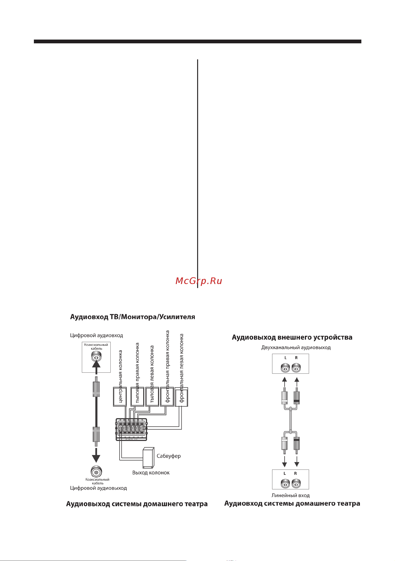 Mystery MHT-633U [7/21] Руководство по эксплуатации