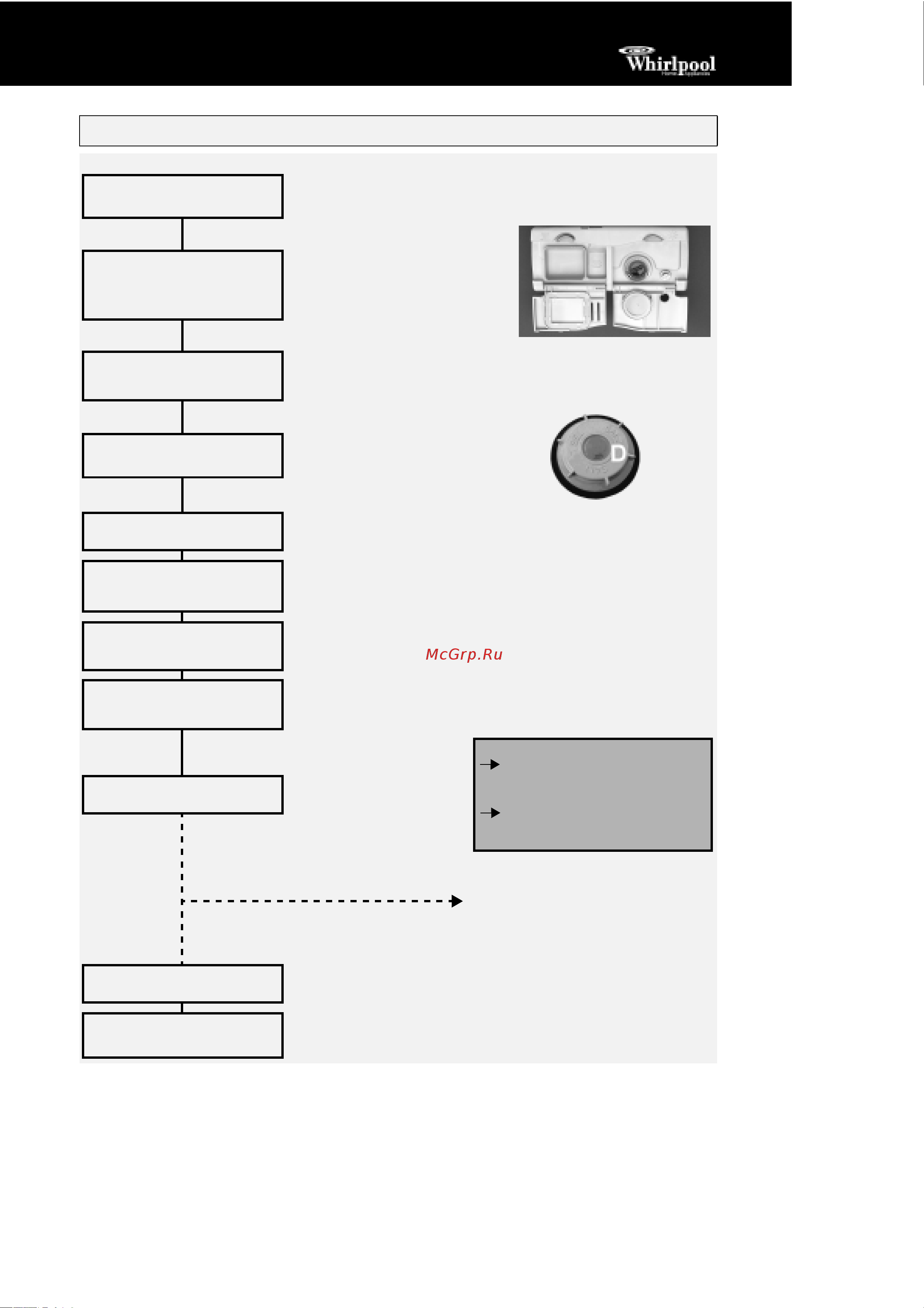 Whirlpool ADG 7556 [2/4] Включите машину