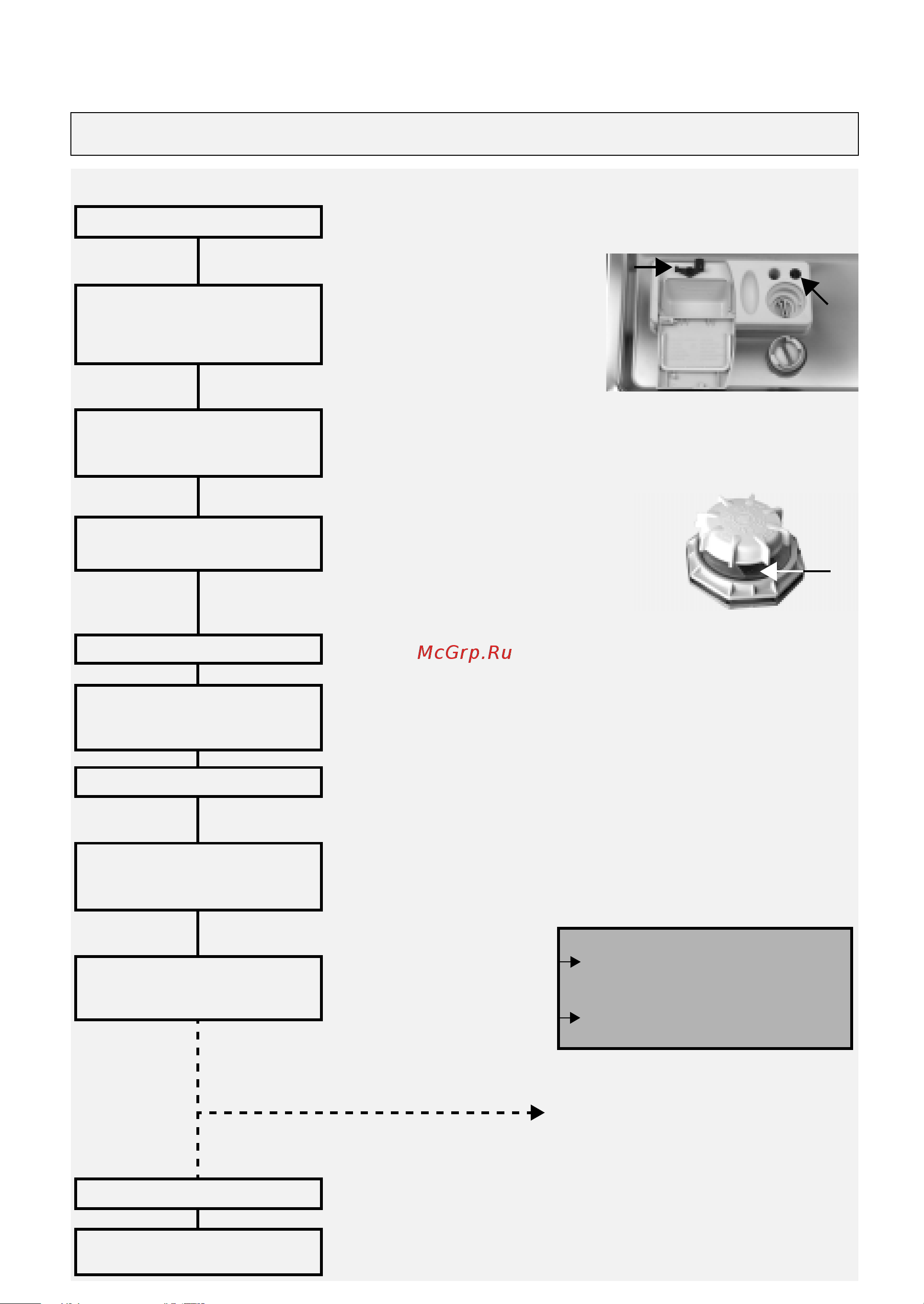Whirlpool ADG 633 [2/4] Как пользоваться прибором