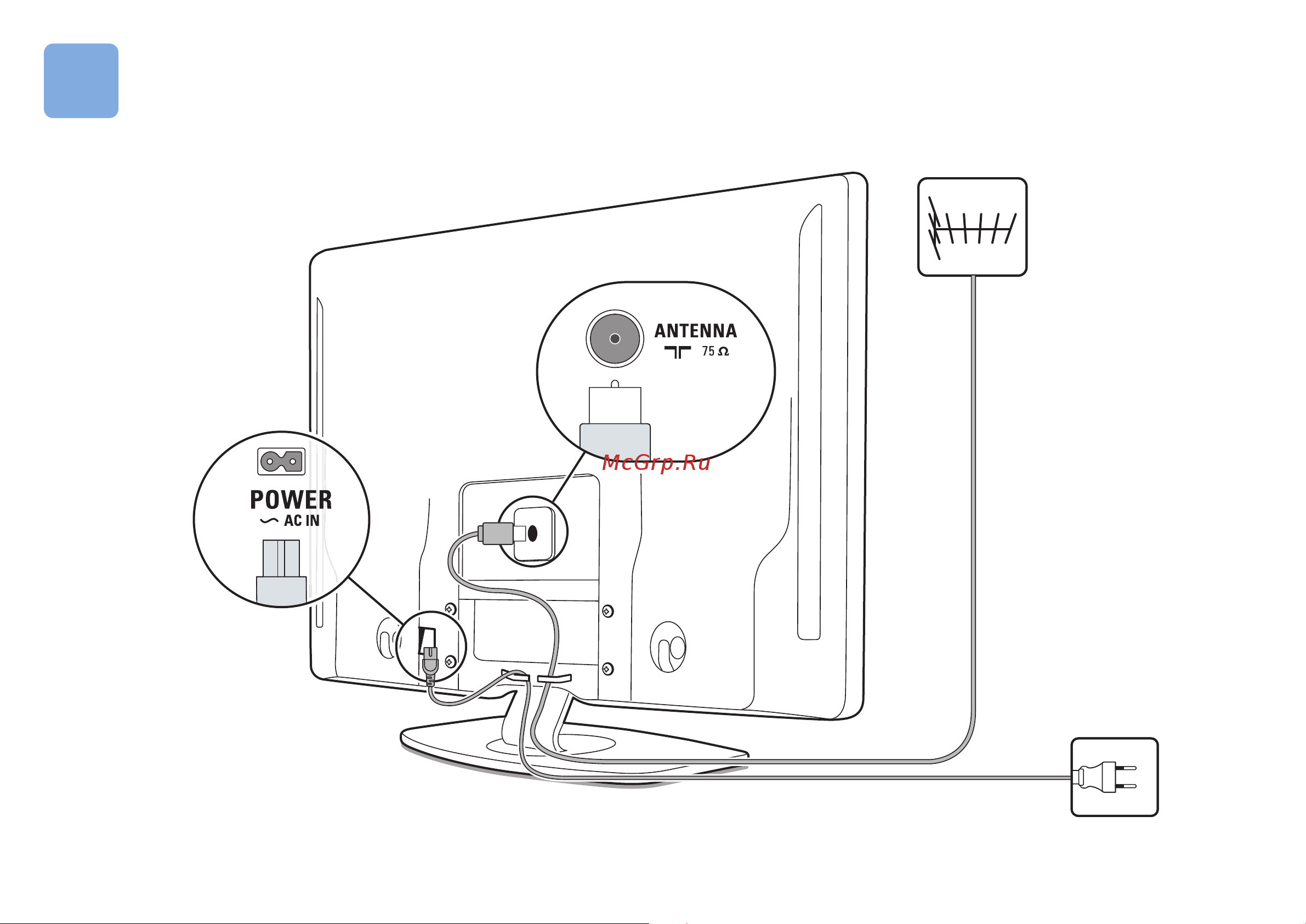 Philips 47PFL9664H Краткое руководство онлайн [5/12] 37842