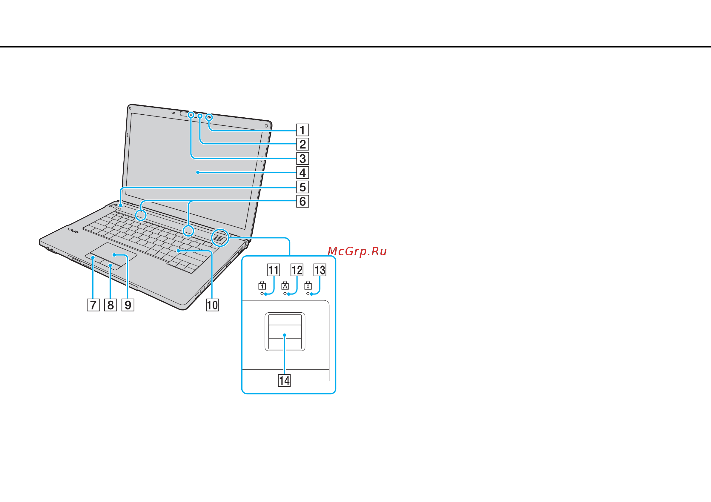 Sony VPCB11V9E/B [11/206] Locating controls and ports