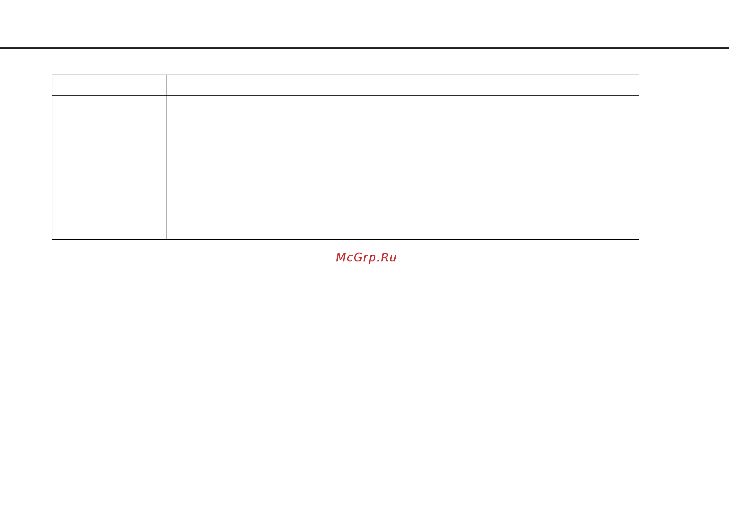 Sony VPCB11X9E/B [112/206] Setting the password
