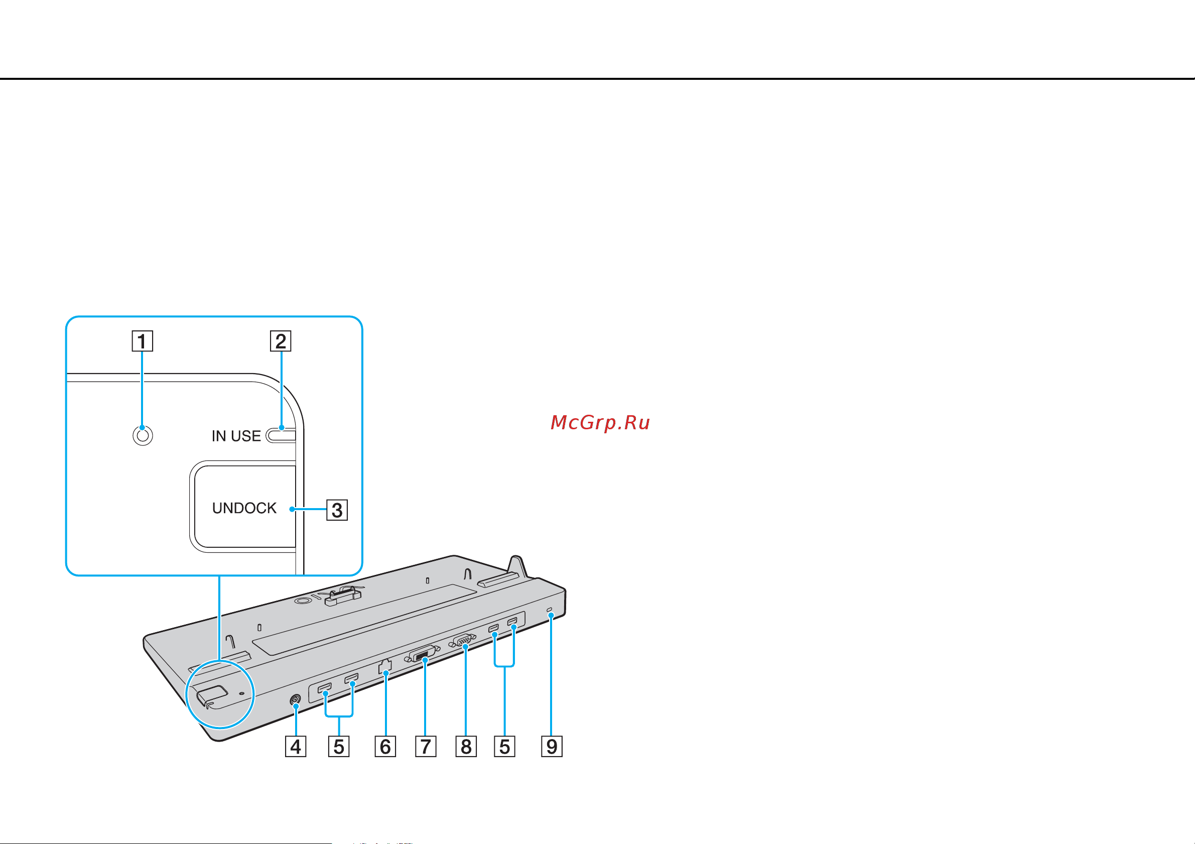 Sony VPCB11X9E/B [89/206] Connecting a docking station
