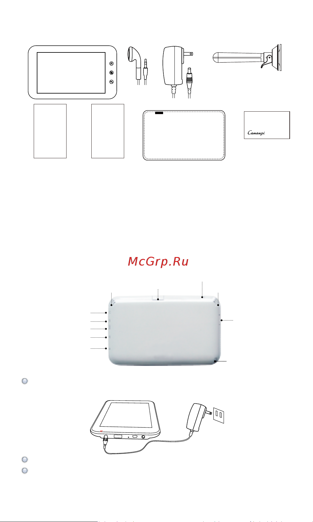 Camangi WebStation [2/8] Included parts