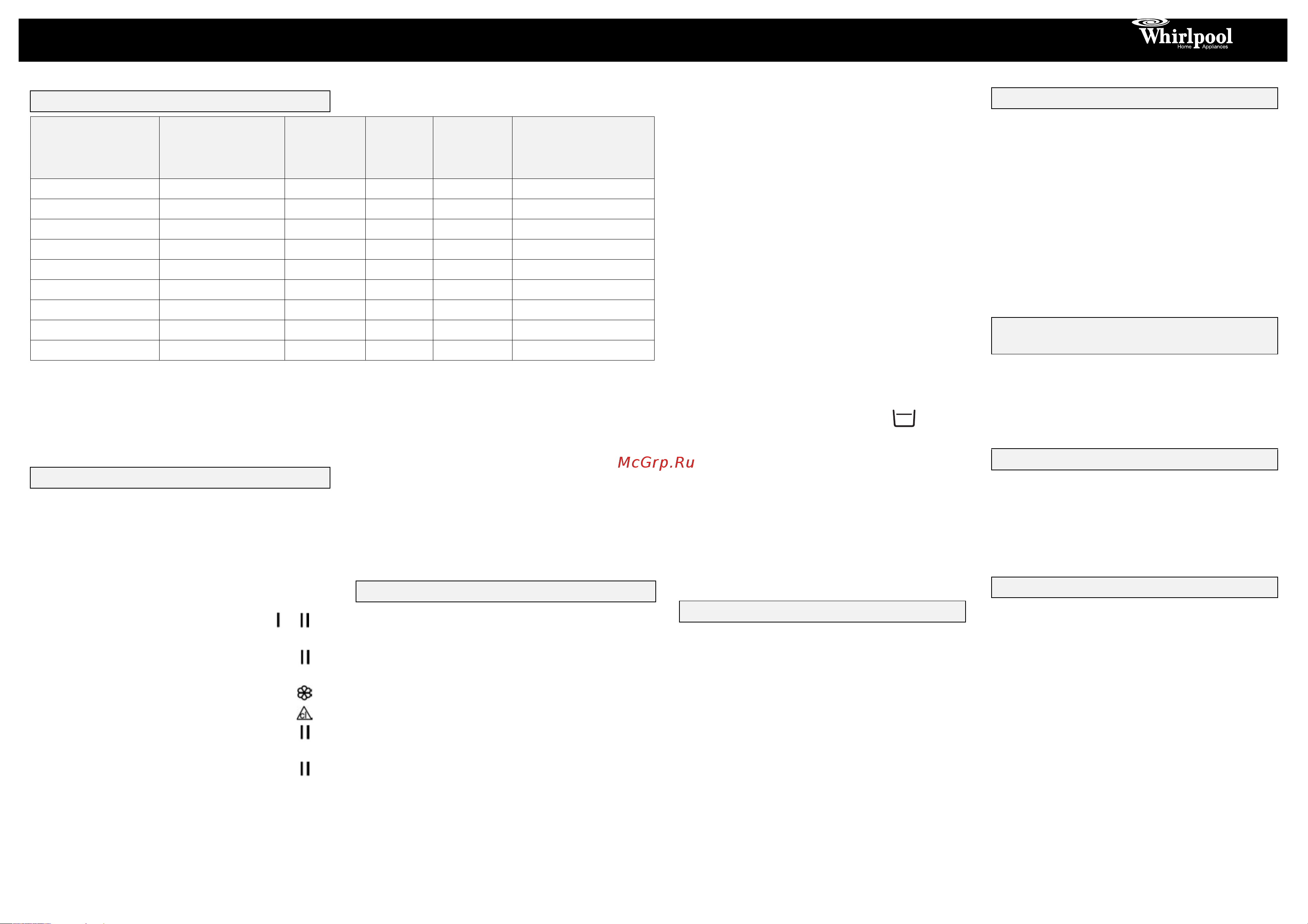 Whirlpool AWT 2288 [2/2] 312 10179