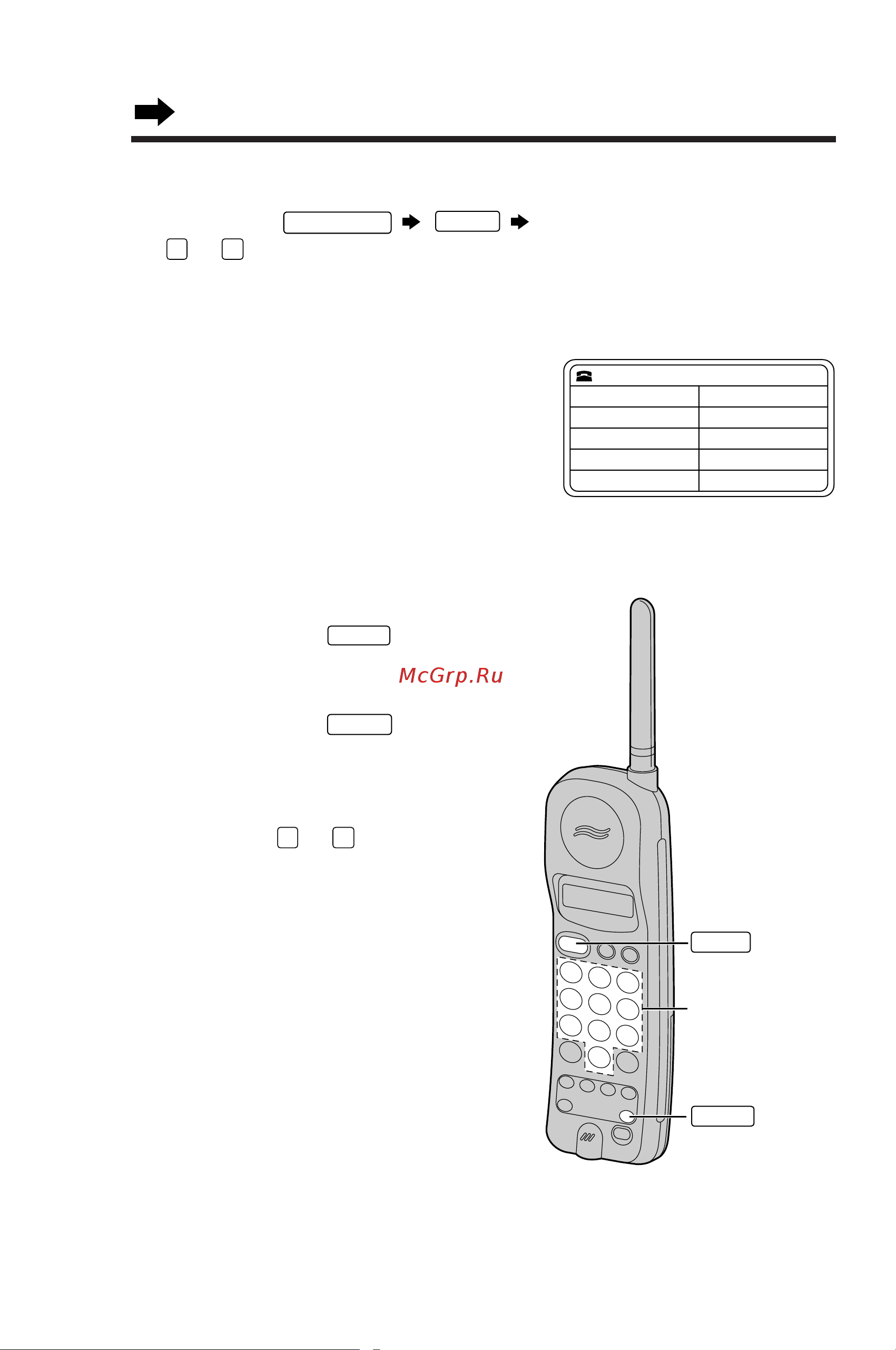 Panasonic KX-TC956RU-B [2/16] Набор телефонного номера хранящегося в памяти