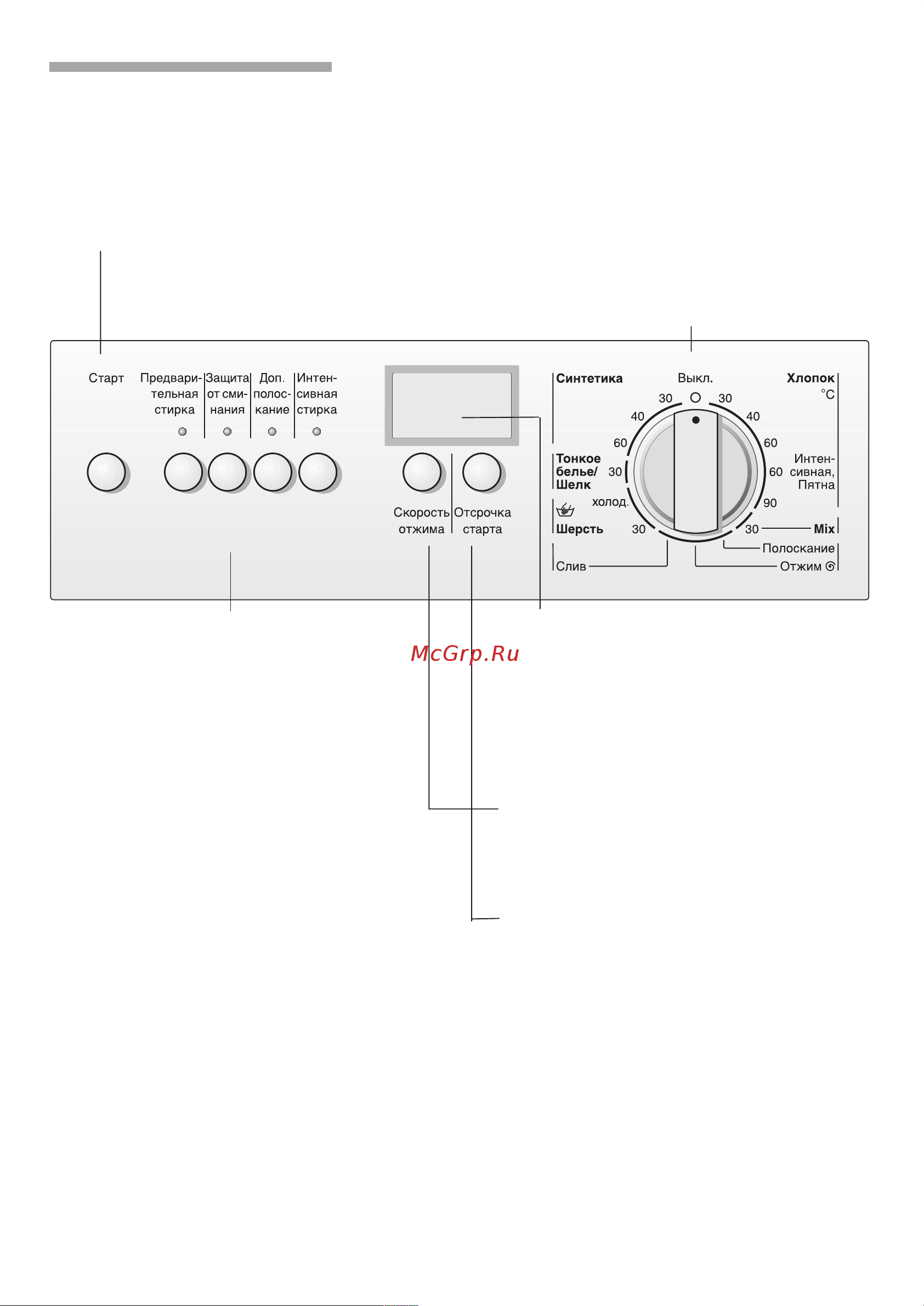 Siemens WXLI4240EU [10/72] Панель управления