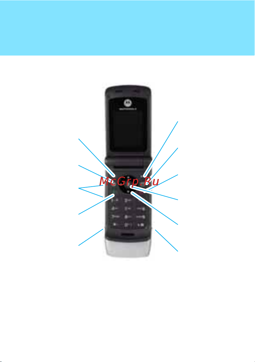 Motorola W377 [5/40] Основные функции