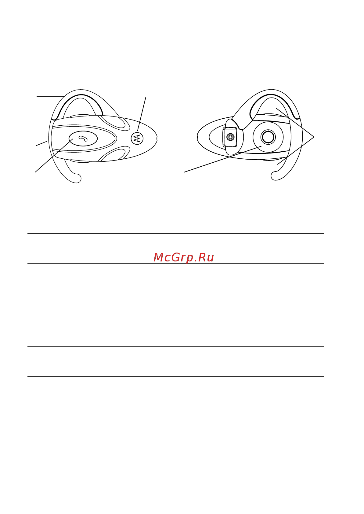 Motorola V80 [2/121] Ввод голосовой информации