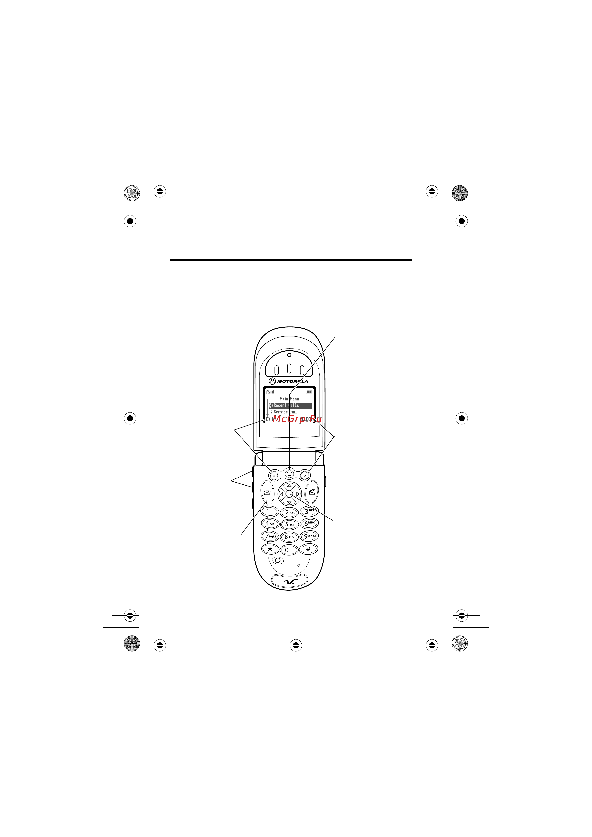 Motorola V66 [52/211] Как пользоваться системой меню