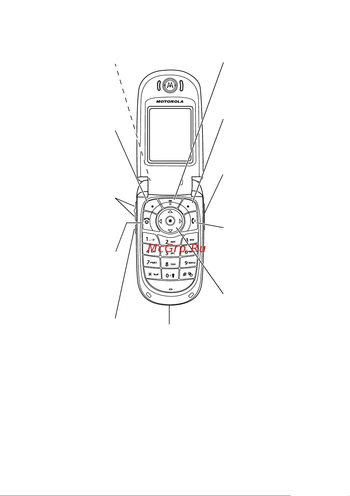 Motorola V600 [2/330] Беспроводный телефон v300 gsm v500 gsm