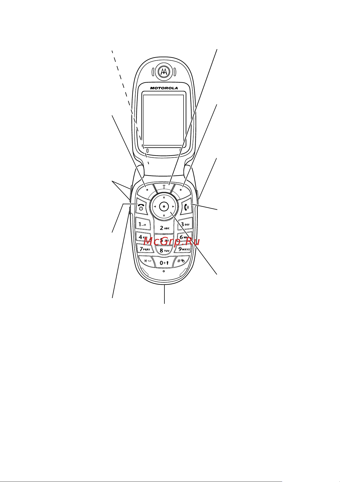 Motorola V600 Руководство пользователя онлайн [4/330] 54203