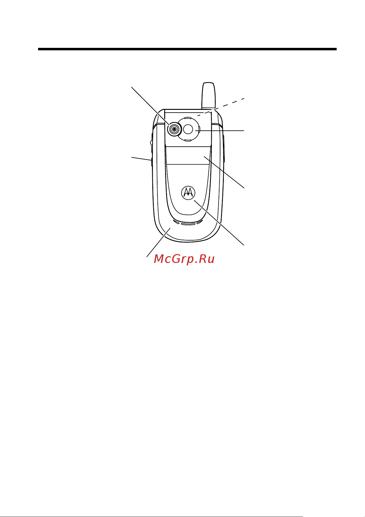 Motorola V600 [5/330] Проверка