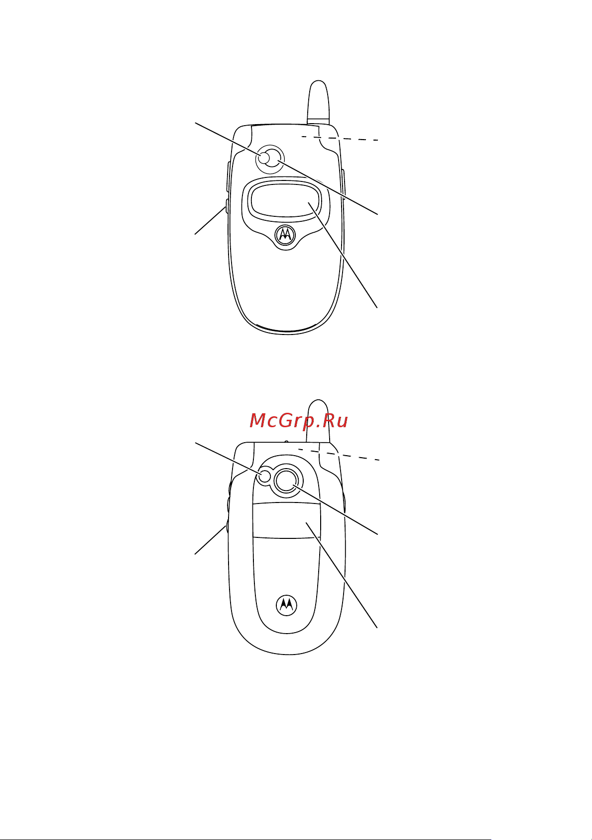 Motorola V600 Руководство пользователя онлайн [6/330] 54203
