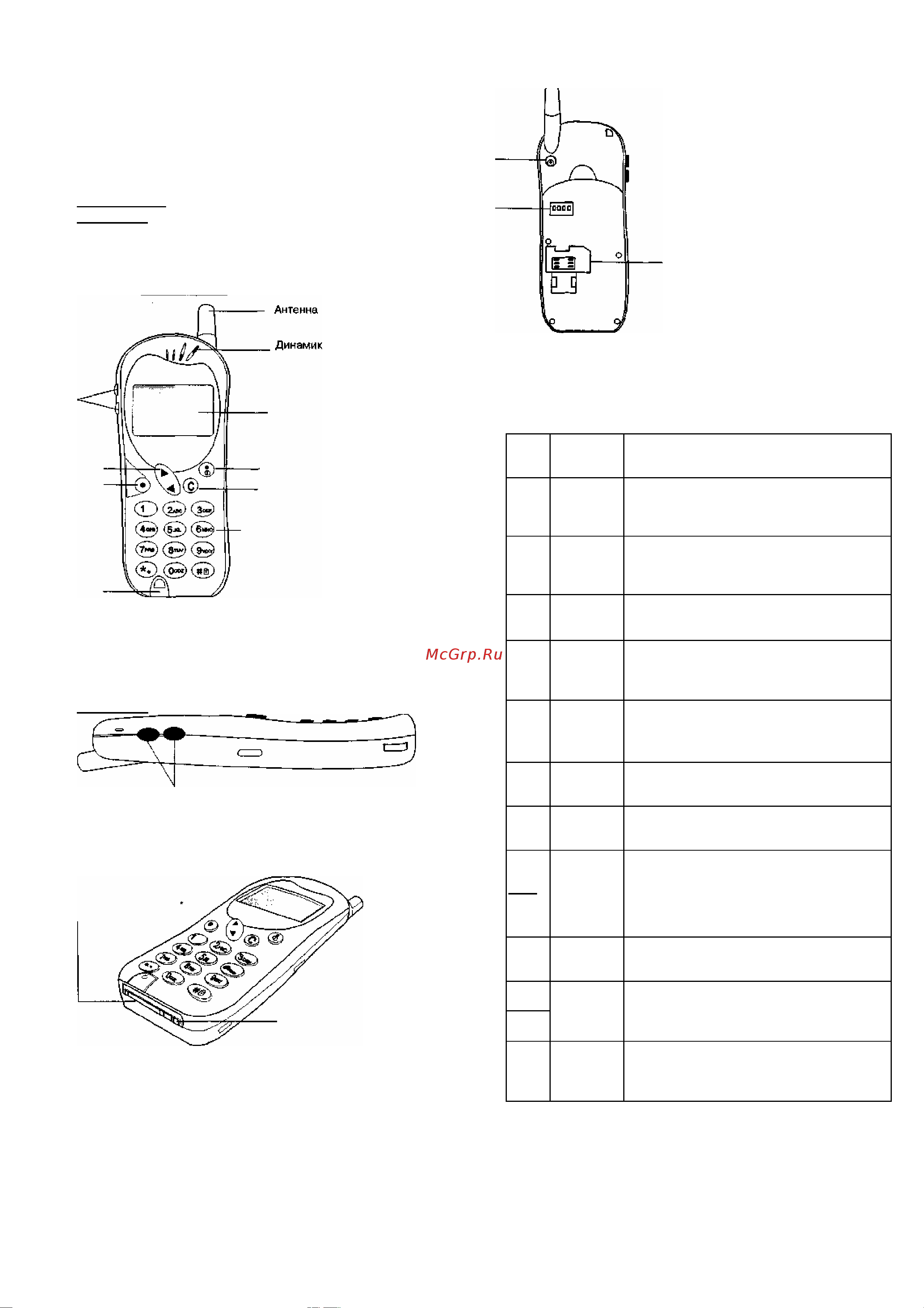 Motorola T205 [3/16] Вид сбоку