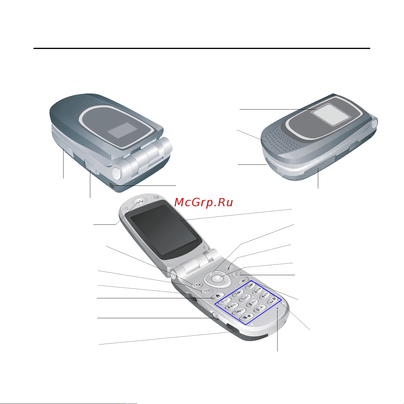Motorola MPx200 Руководство пользователя онлайн