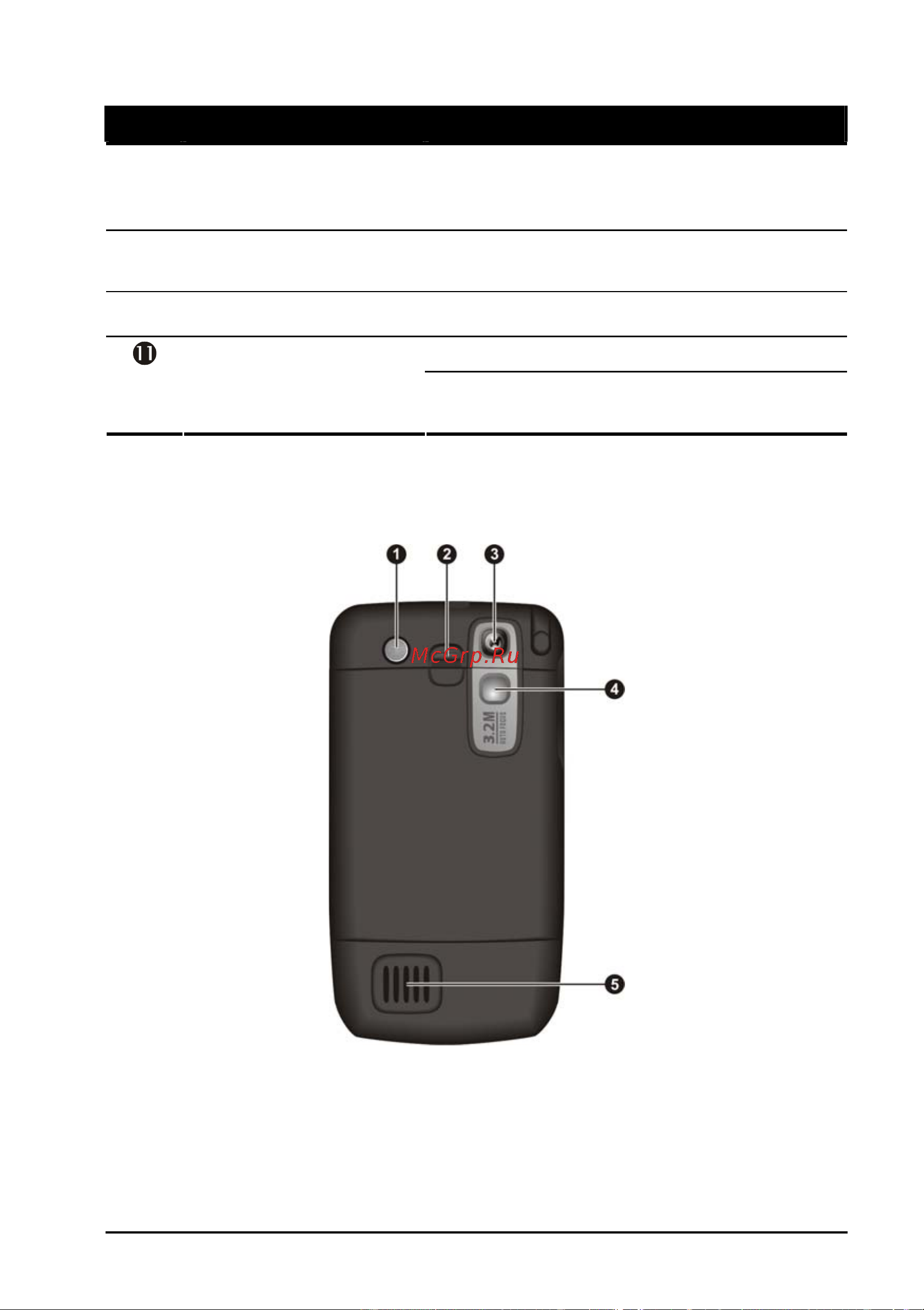 Mio A702 [19/190] Компоненты задней части