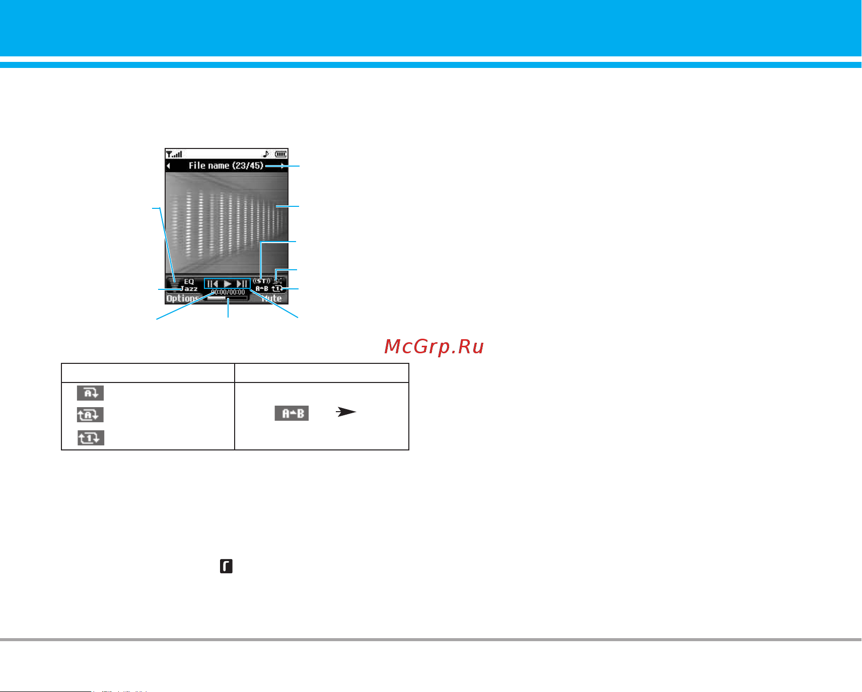 LG P7200 [130/245] Mp3 player menu 4 4 1
