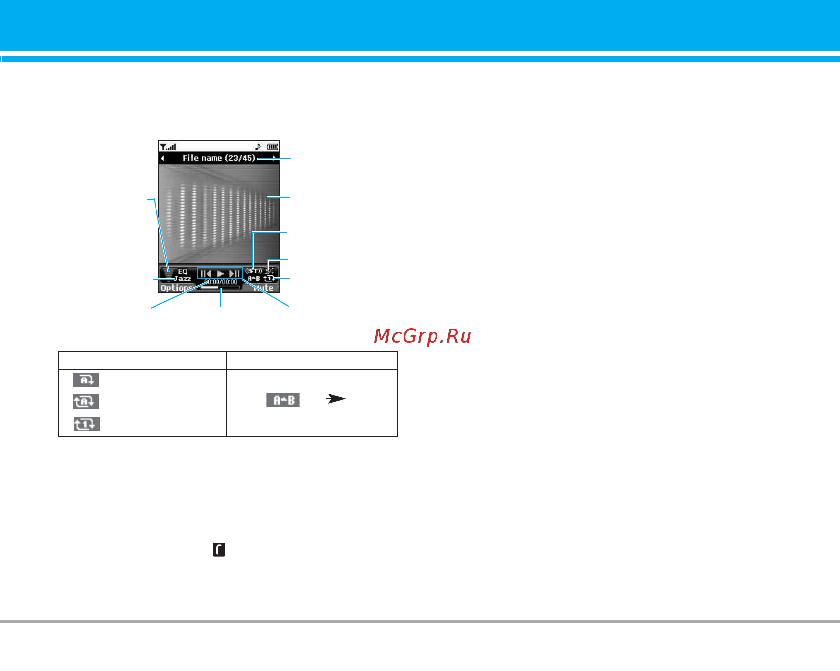 LG P7200 [207/245] Mp3 player menu 4 4 1