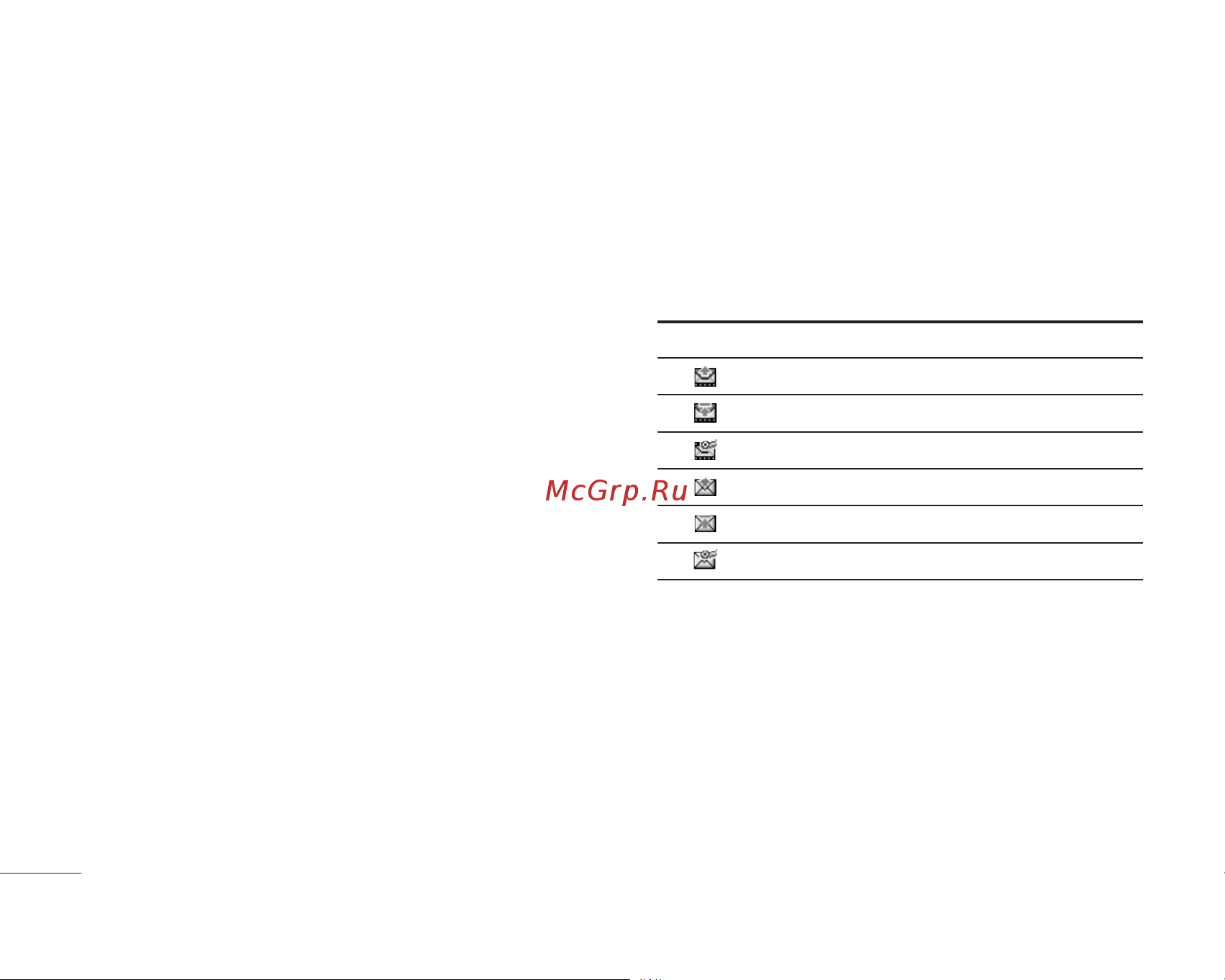 LG M6100 [141/177] Outbox
