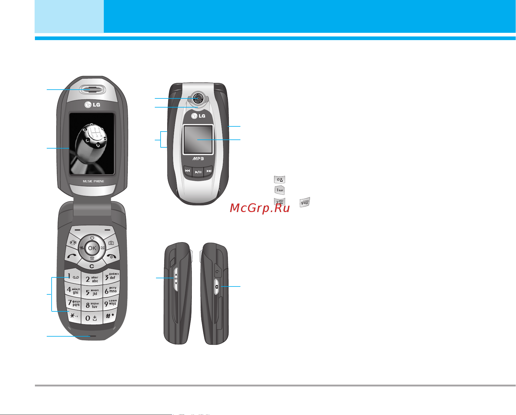 LG M4410 [13/141] Функции m4410