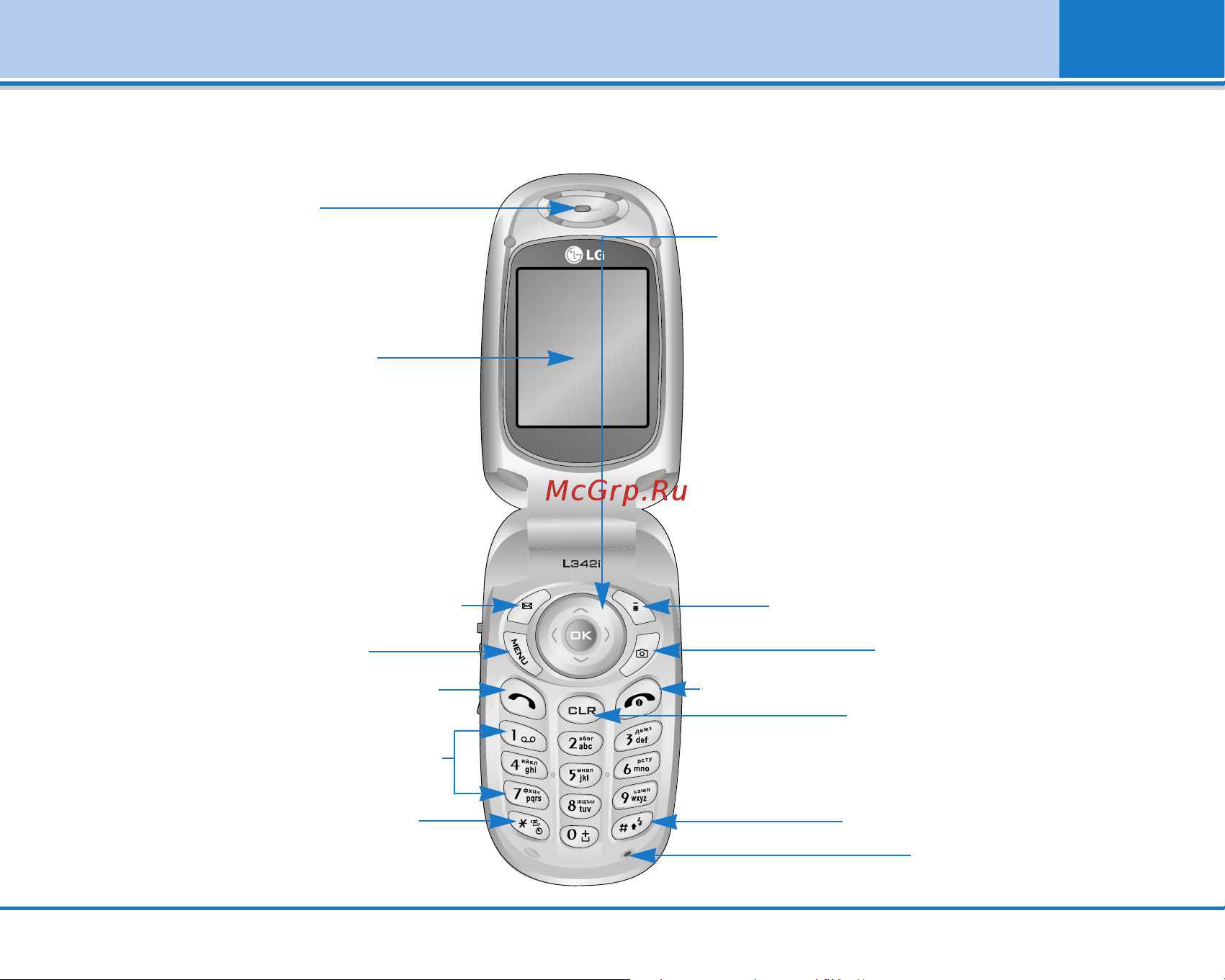 LG L342i [10/165] Части телефона