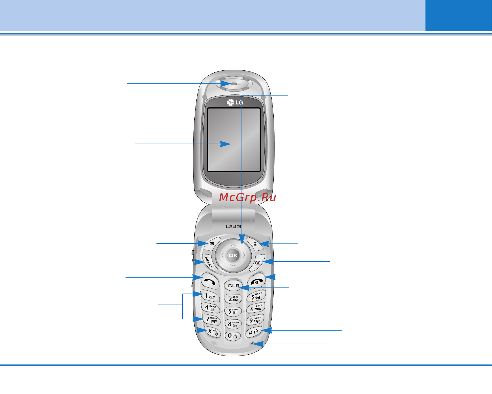 LG L342i [94/165] Part of the phone