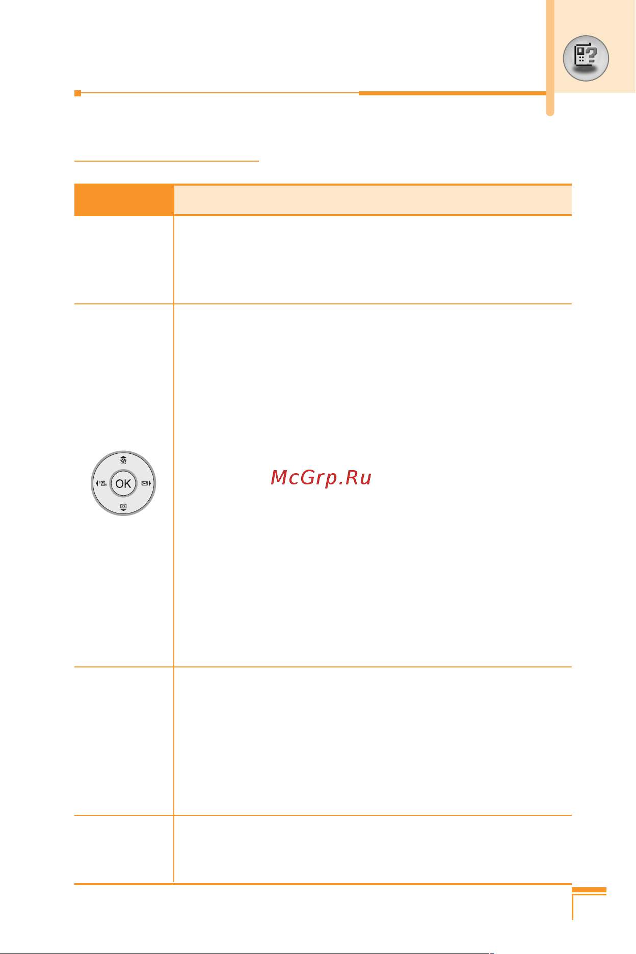 LG L1100 [14/217] Функции клавиш