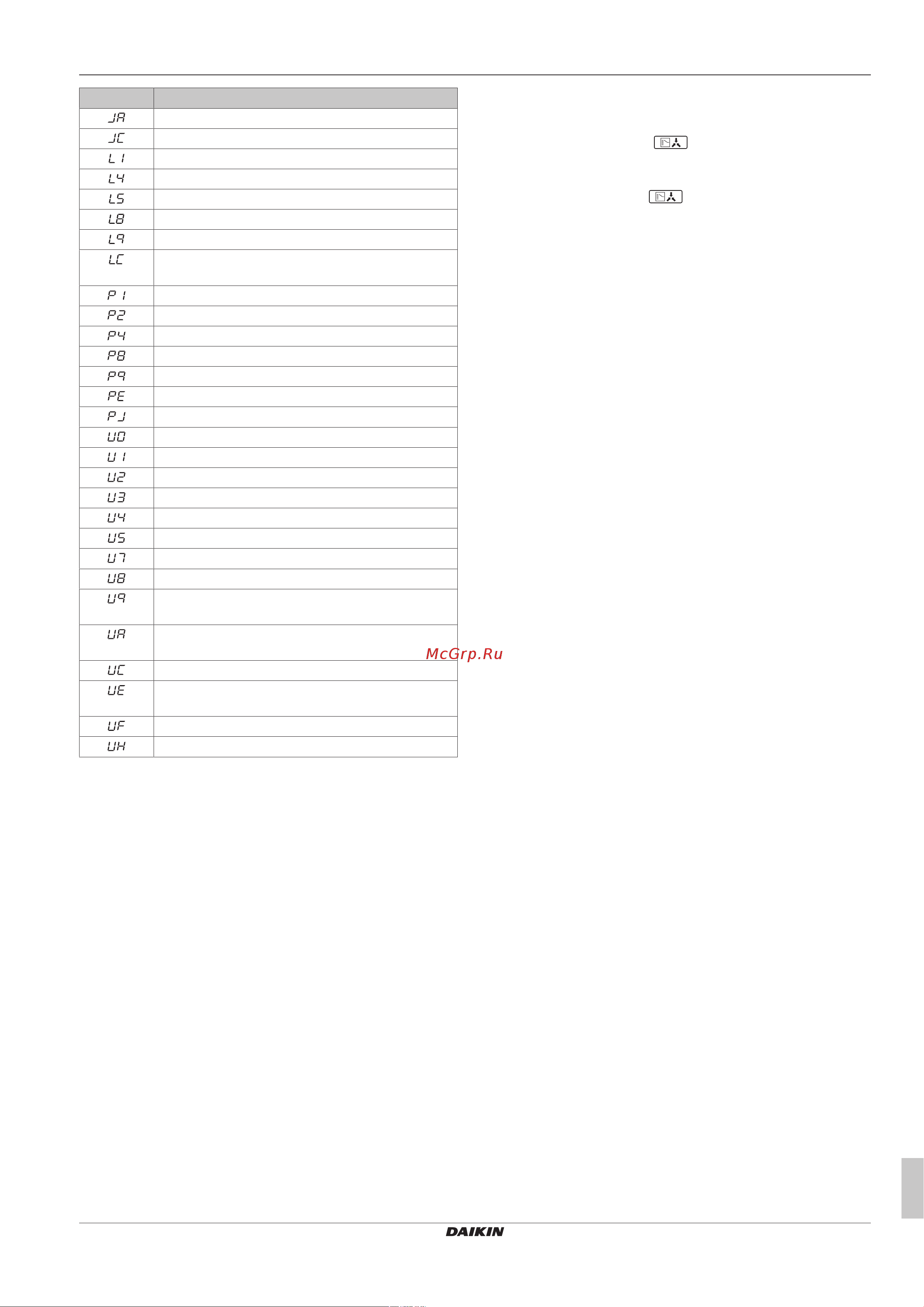 Daikin RXYTQ8U7YF [11/44] Symptom the system does not operate