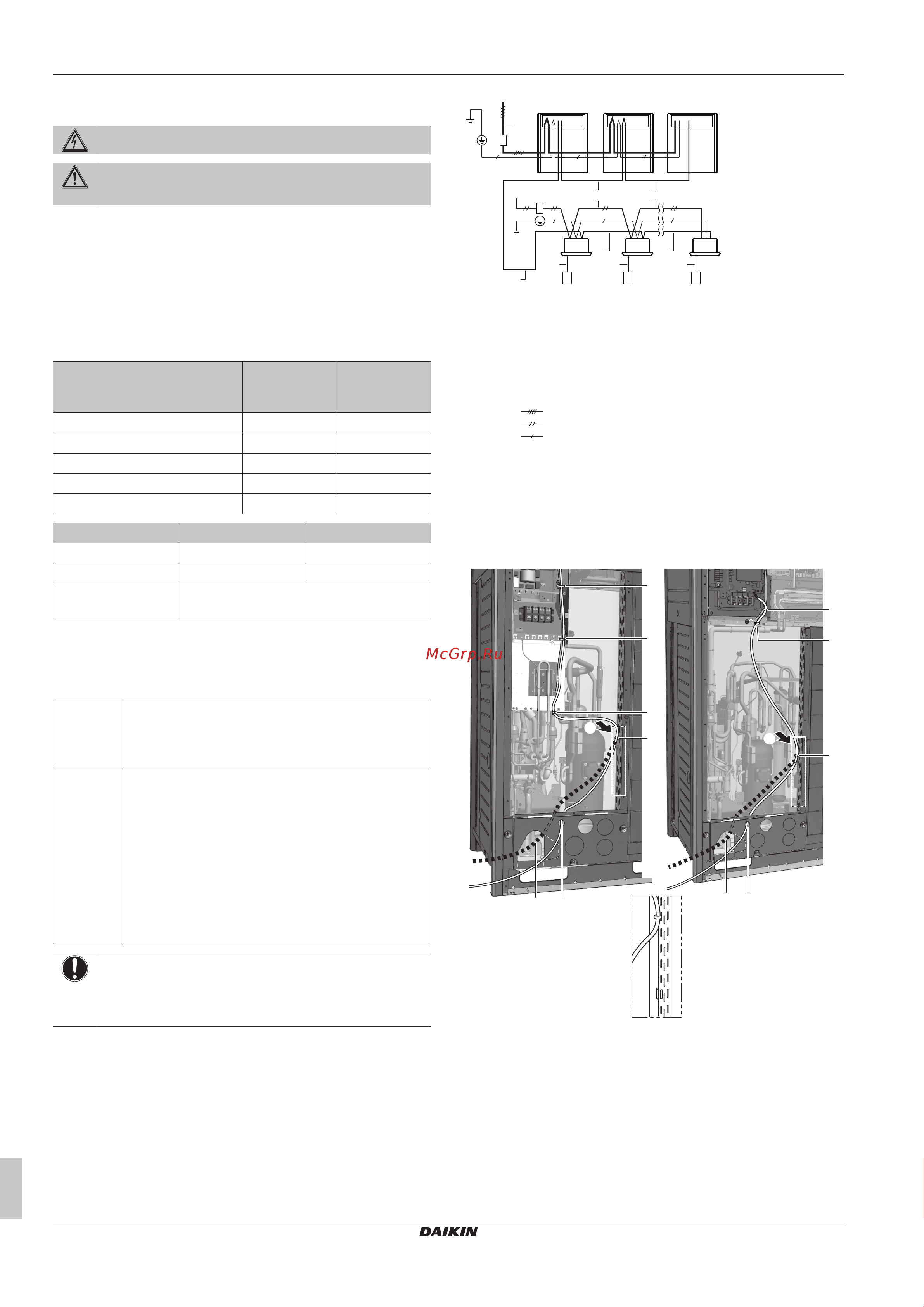 Daikin RXYTQ10U7YF [26/44] Electrical installation
