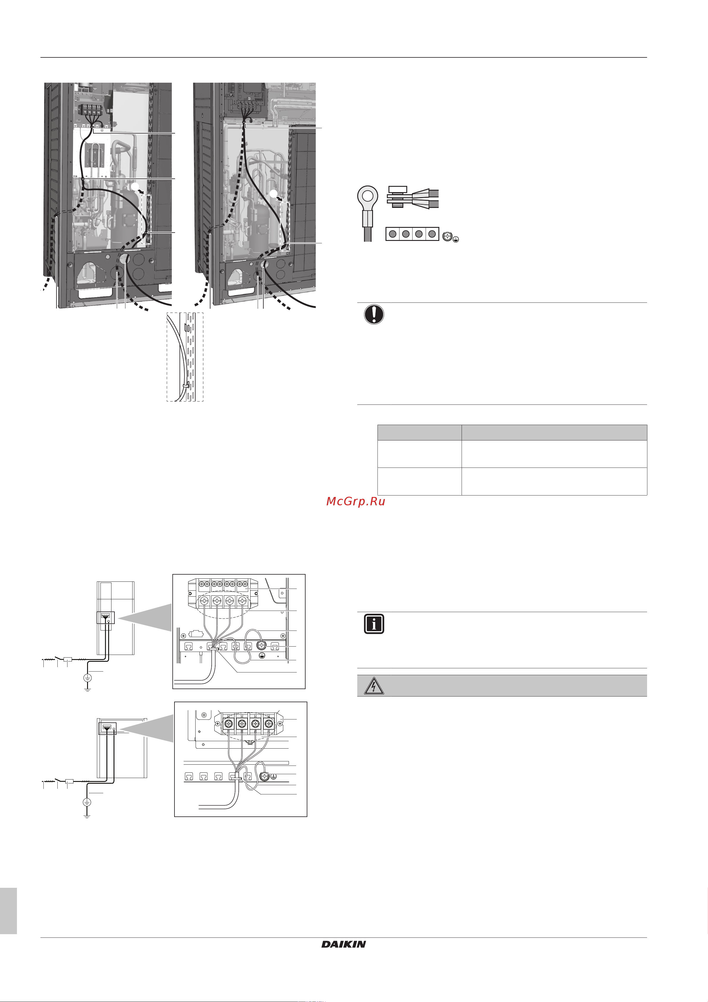 Daikin RXYTQ10U7YF [28/44] Configuration