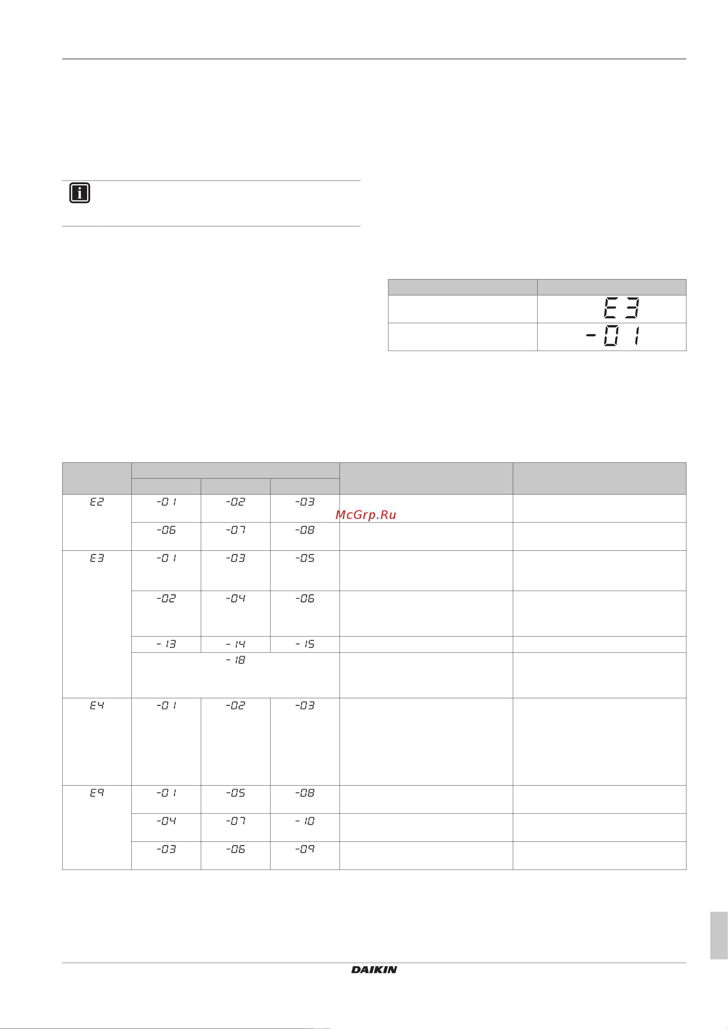 Daikin RXYTQ36U7YF [33/44] Hand over to the user