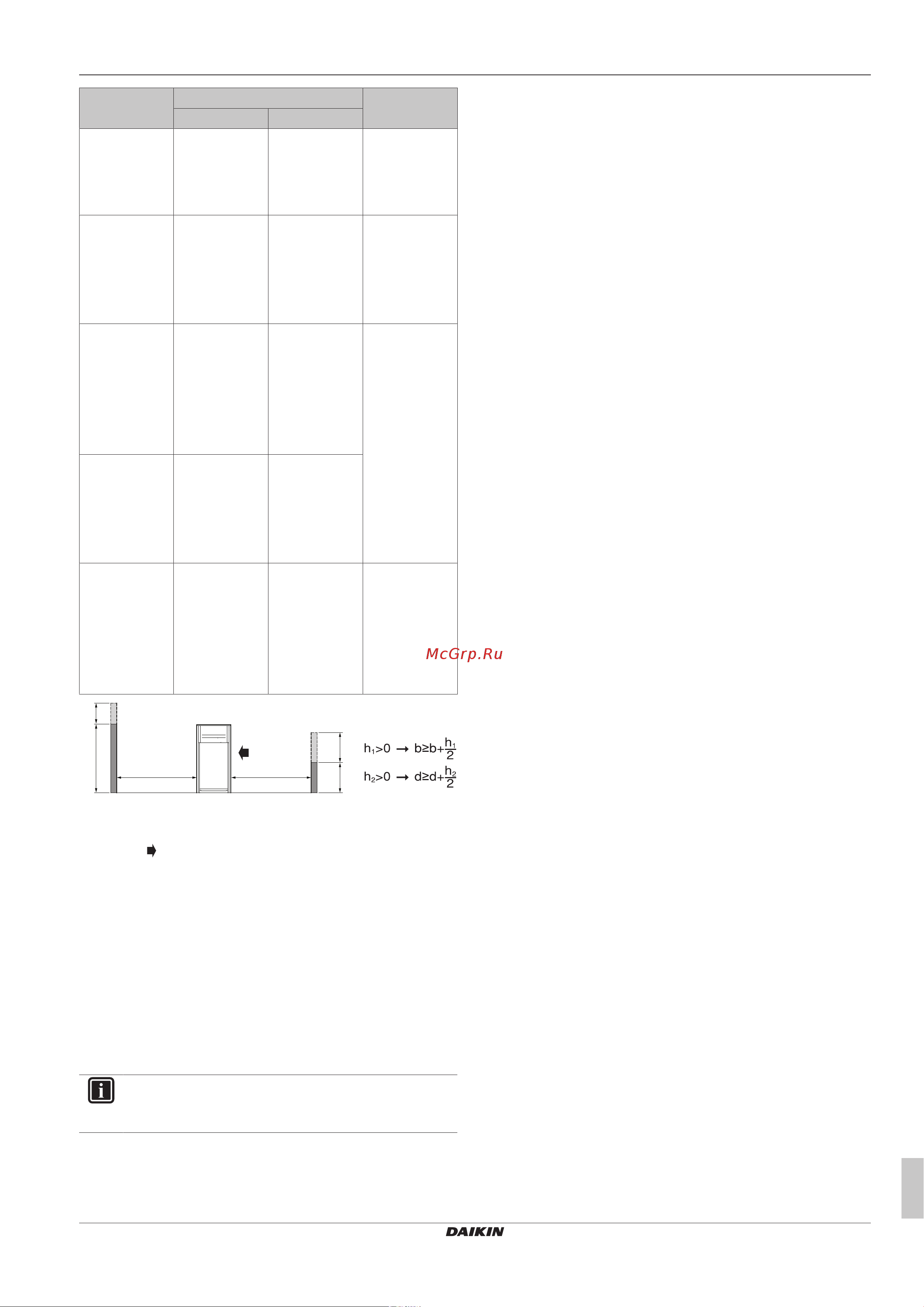 Daikin RXYTQ10U7YF [37/44] Technical data