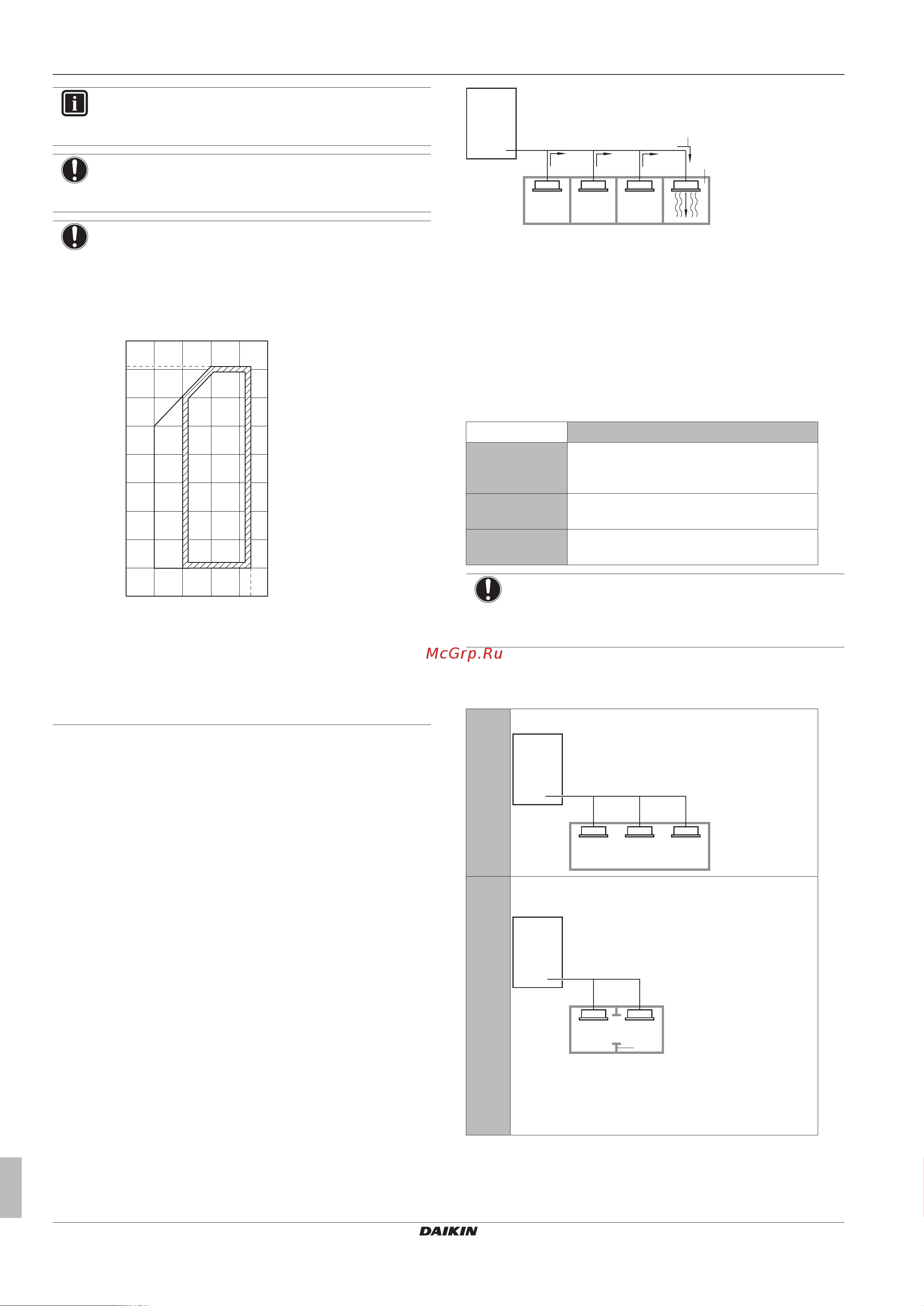 Daikin RXYTQ10U7YF [12/64] Preparation