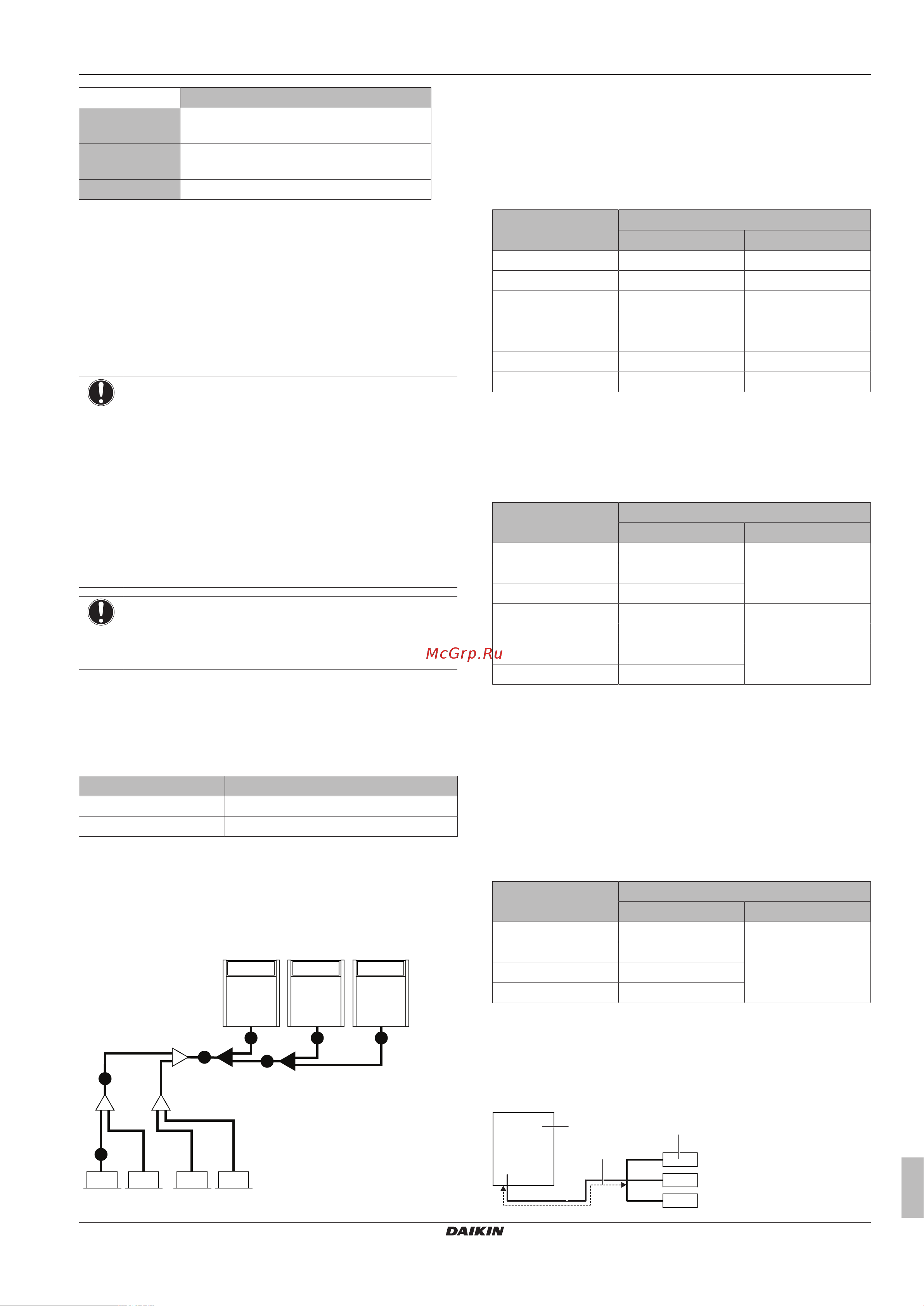 Daikin RXYTQ10U7YF [13/64] Preparation