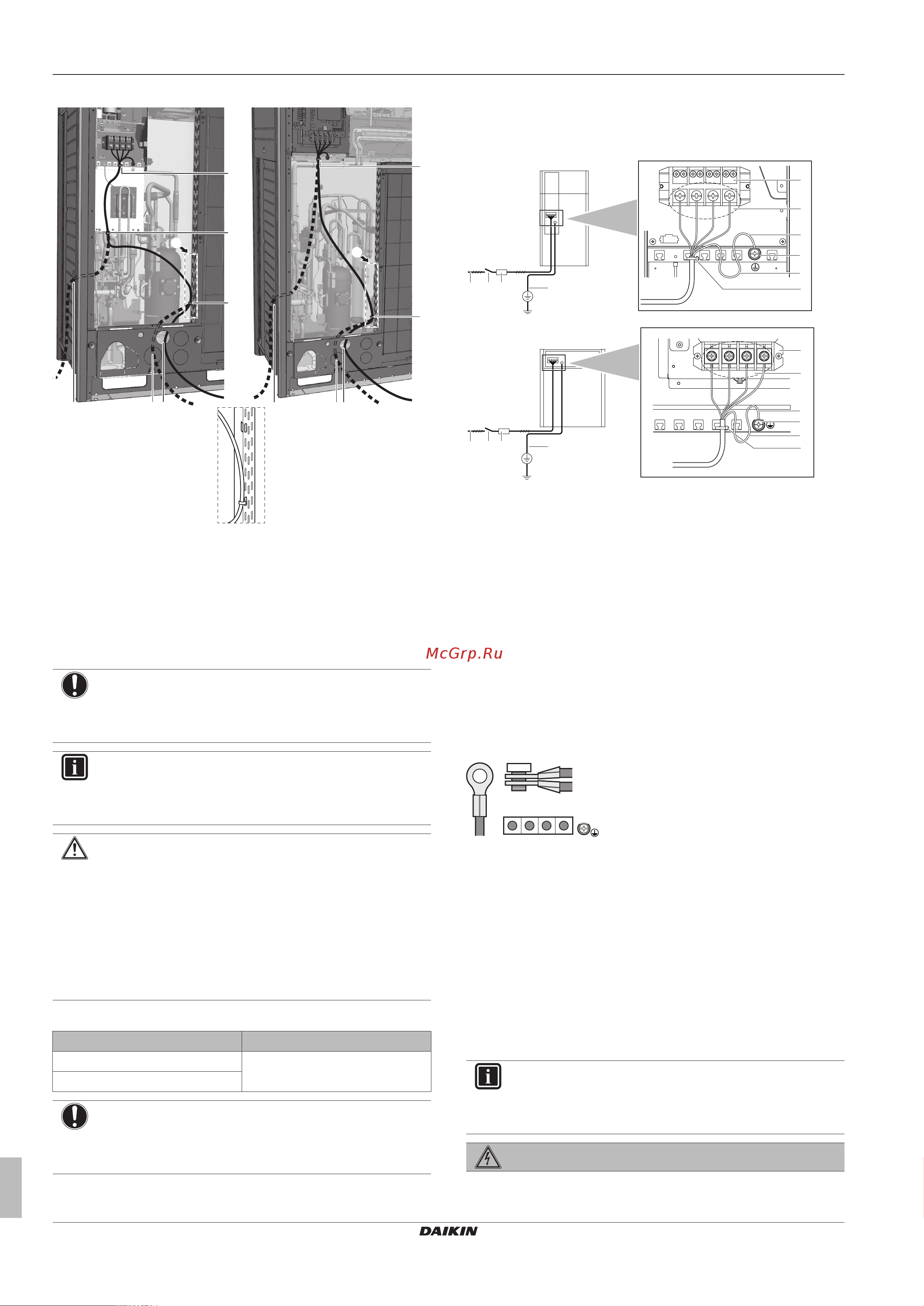 Daikin RXYTQ10U7YF [32/64] Configuration
