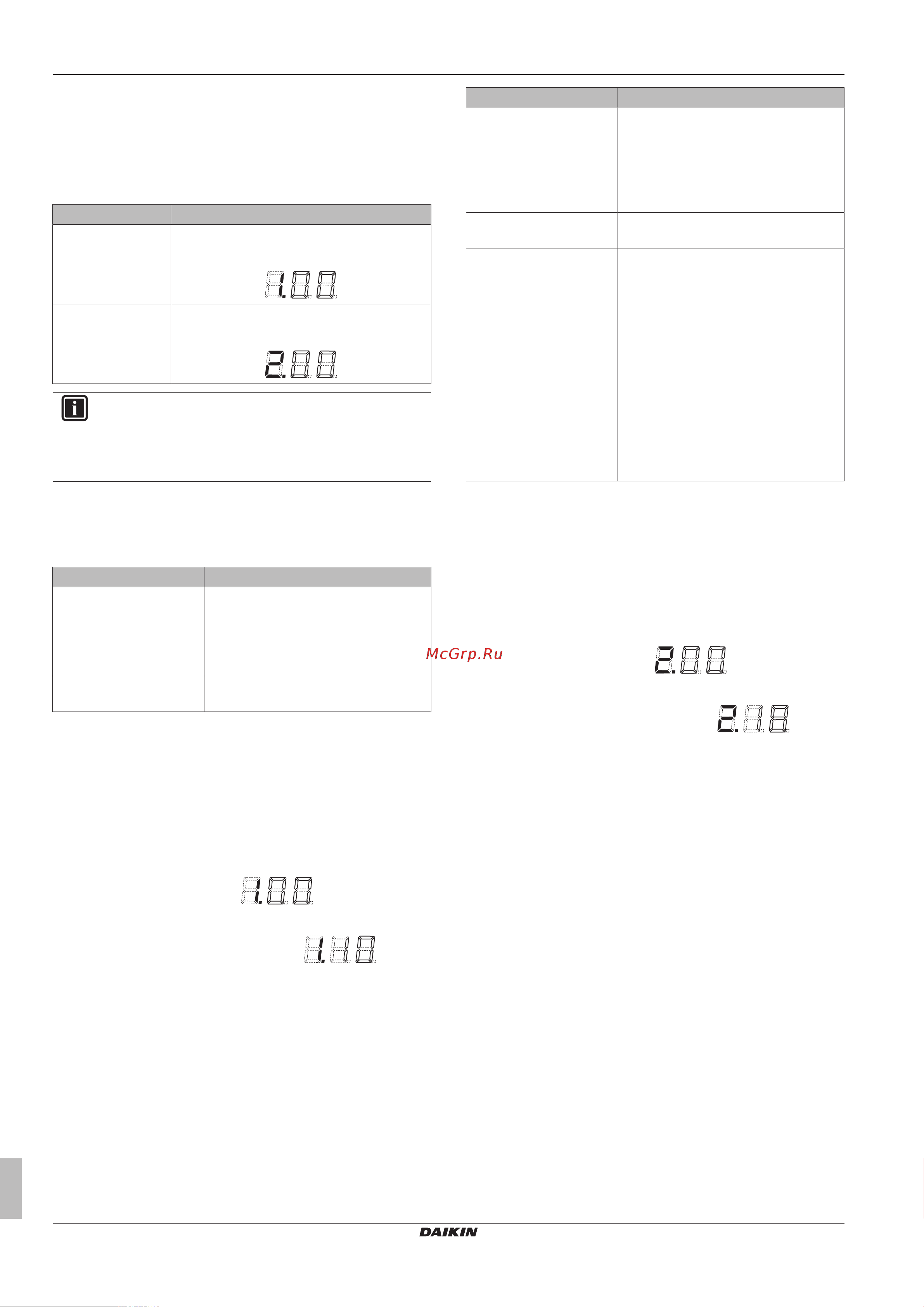 Daikin RXYTQ14U7YF [34/64] Configuration