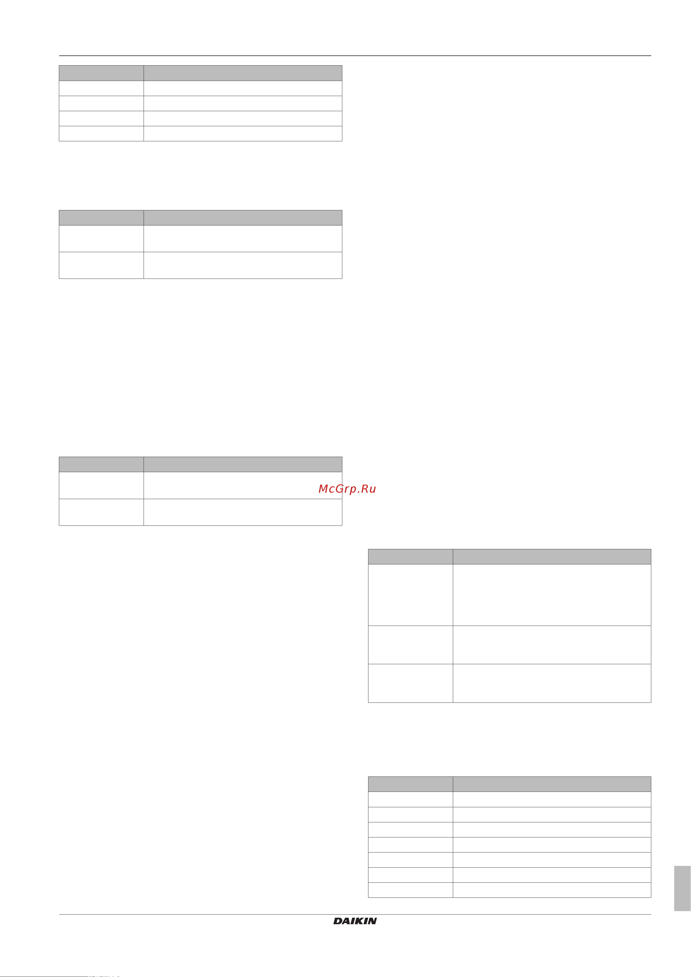 Daikin RXYTQ14U7YF [35/64] Configuration