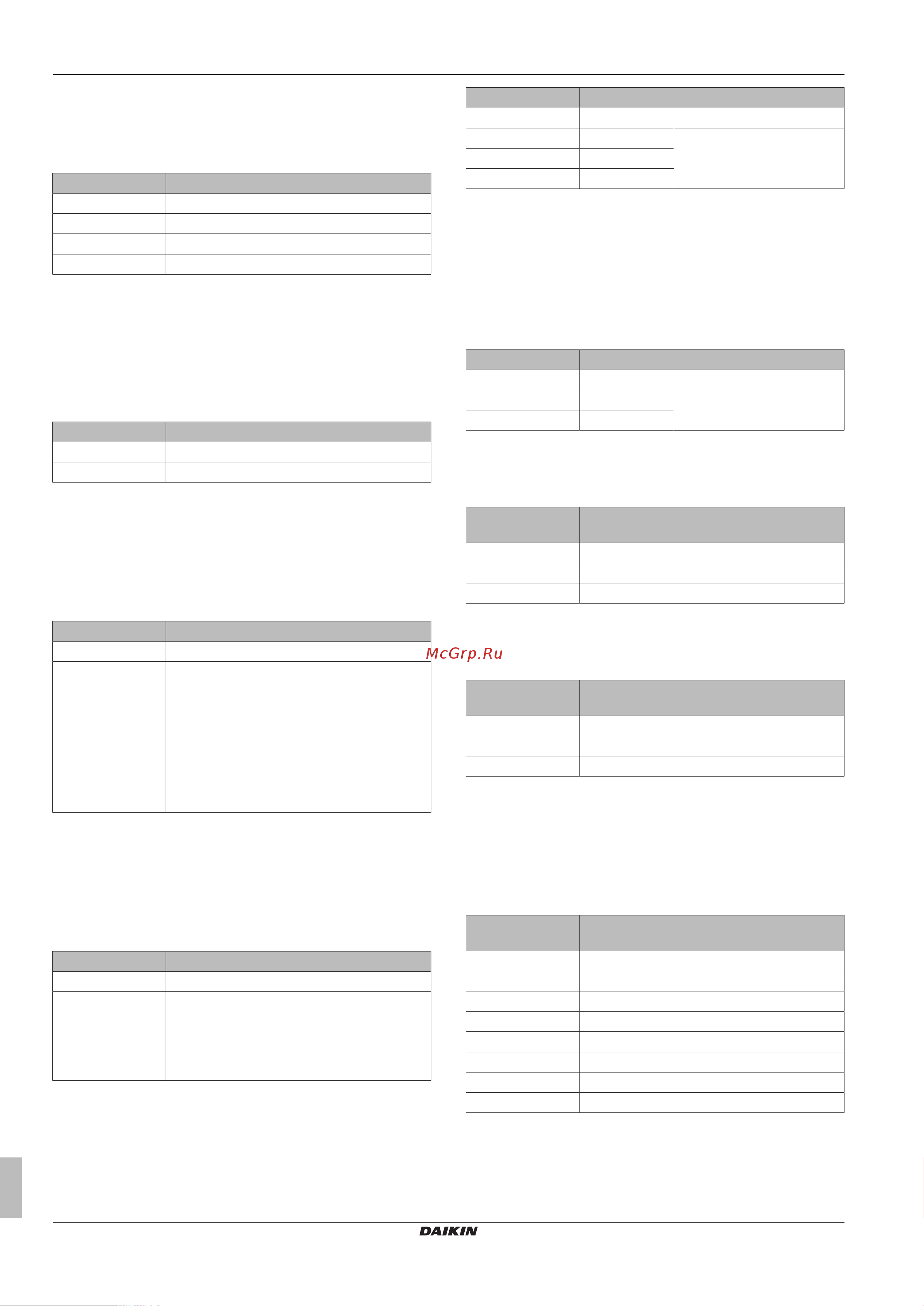 Daikin RXYTQ14U7YF [36/64] Configuration