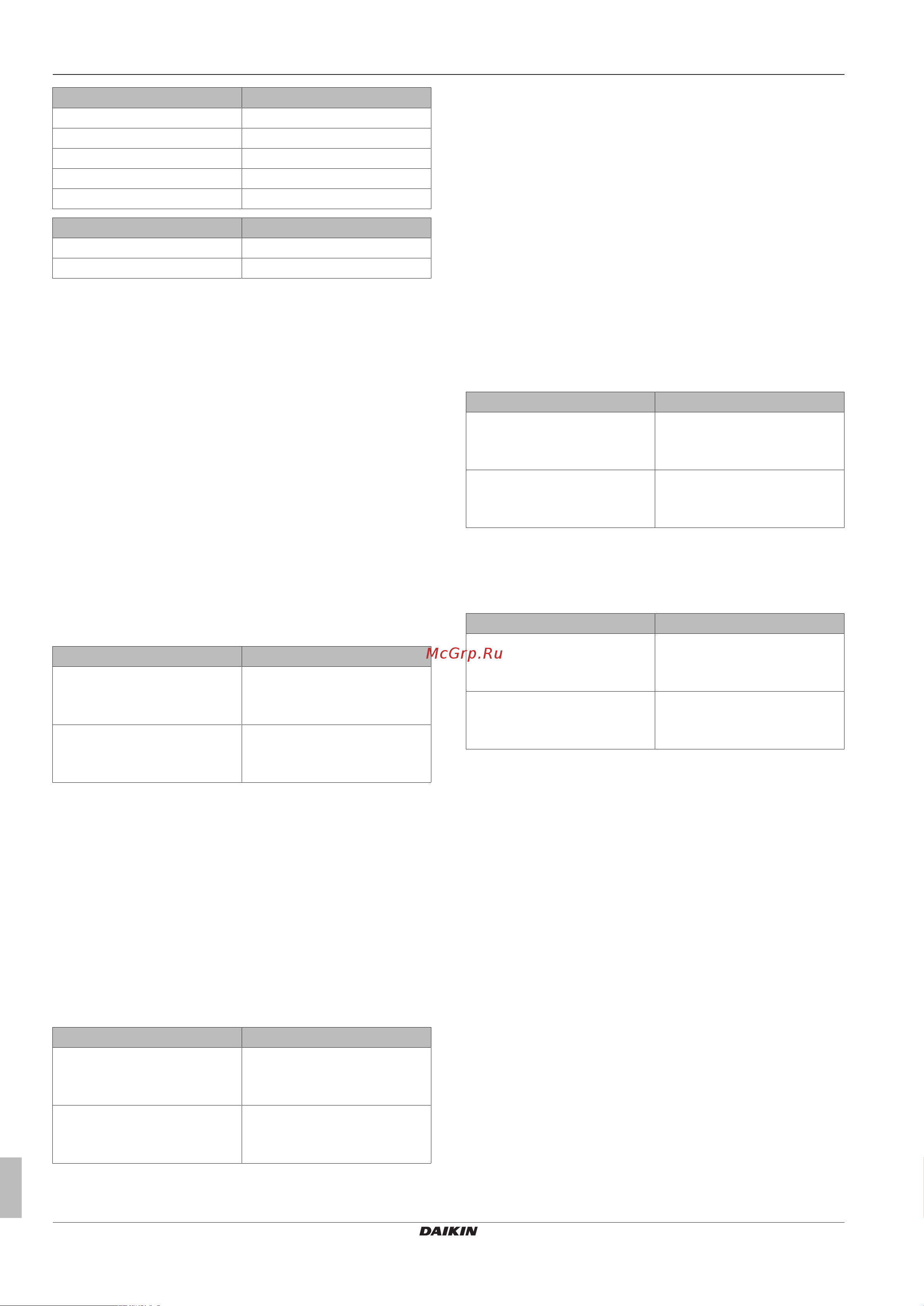 Daikin RXYTQ10U7YF [38/64] Configuration