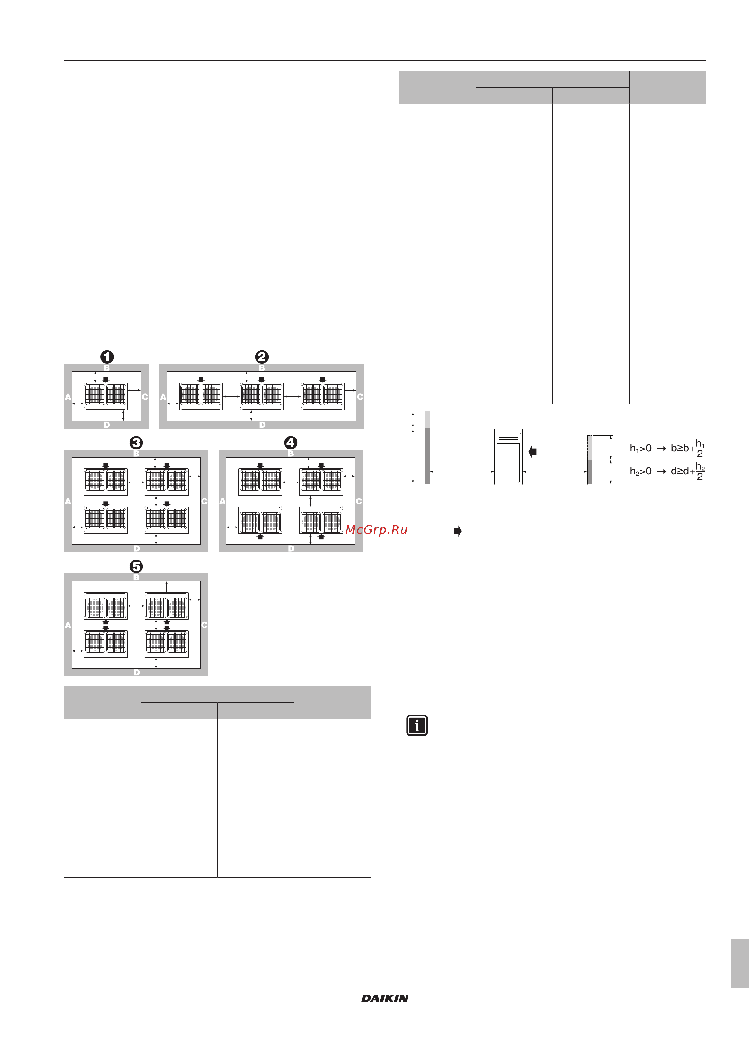 Daikin RXYTQ14U7YF [47/64] Technical data