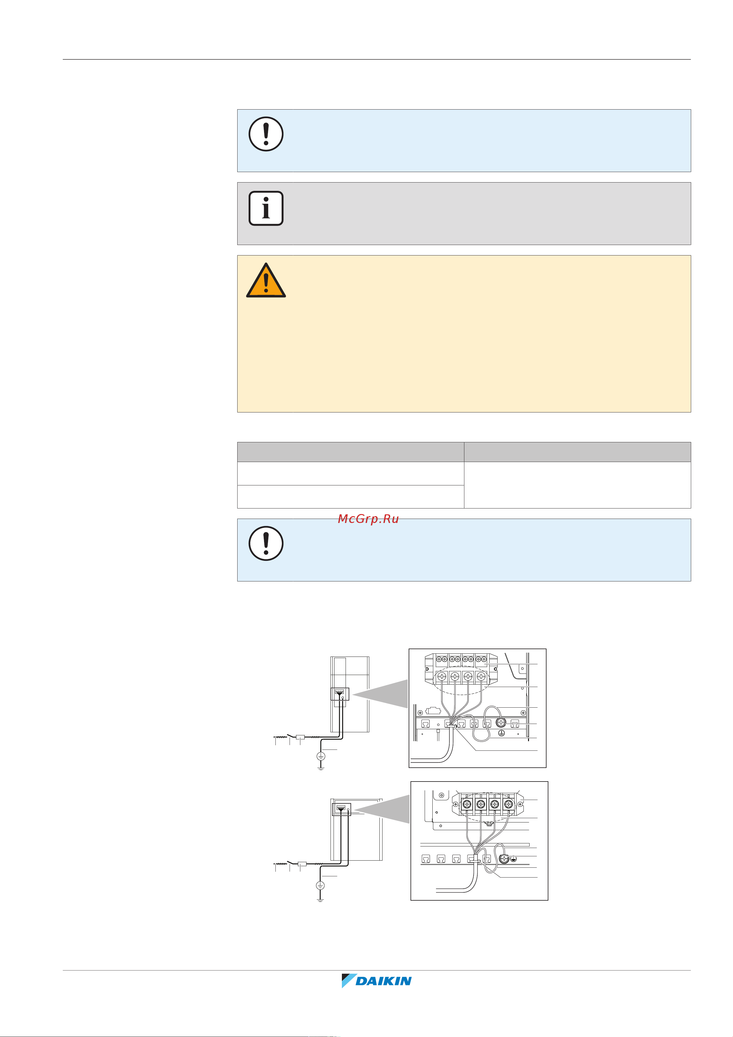 Daikin RXYTQ10U7YF [105/152] To connect the power supply