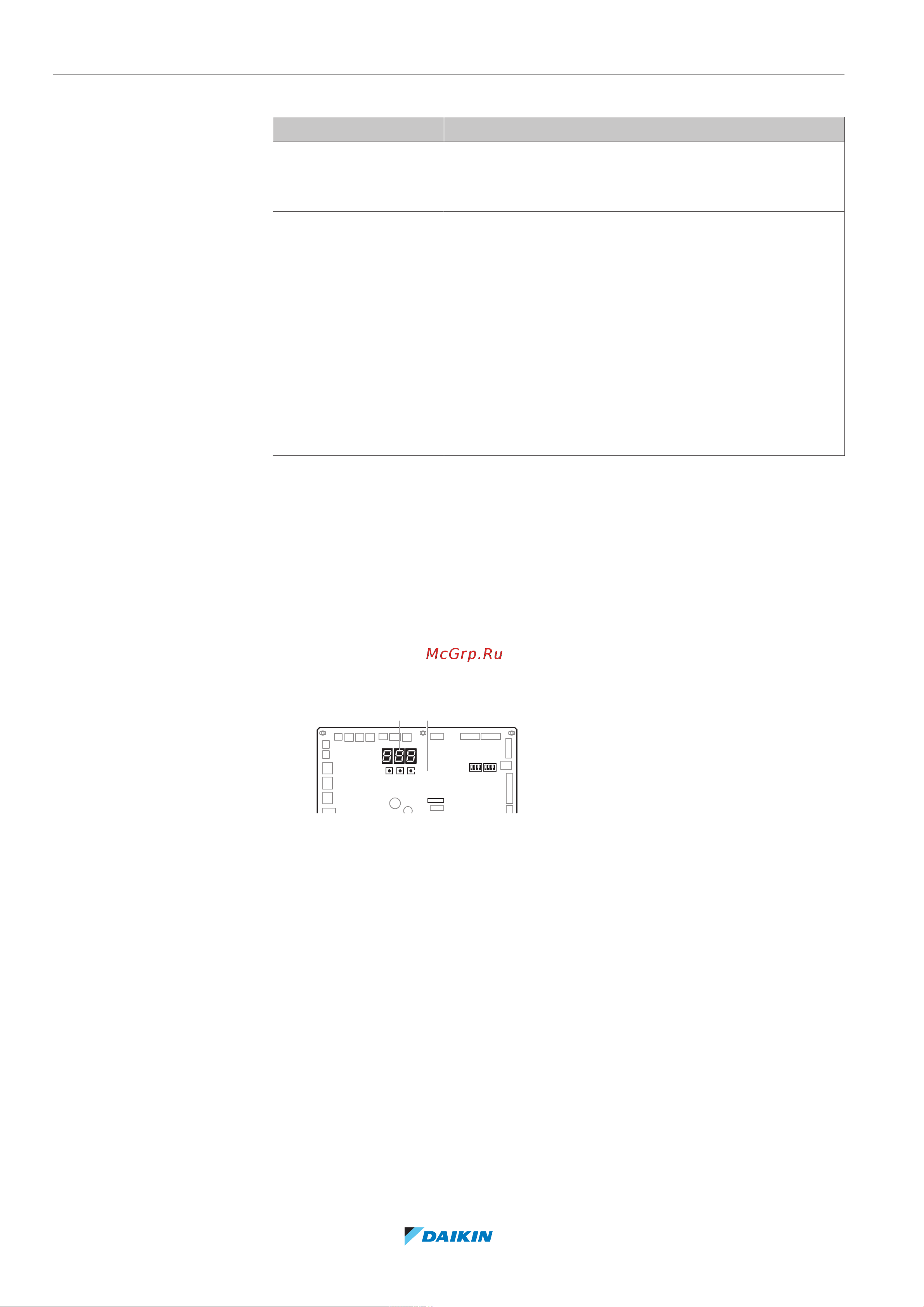 Daikin RXYTQ36U7YF [108/152] Configuration