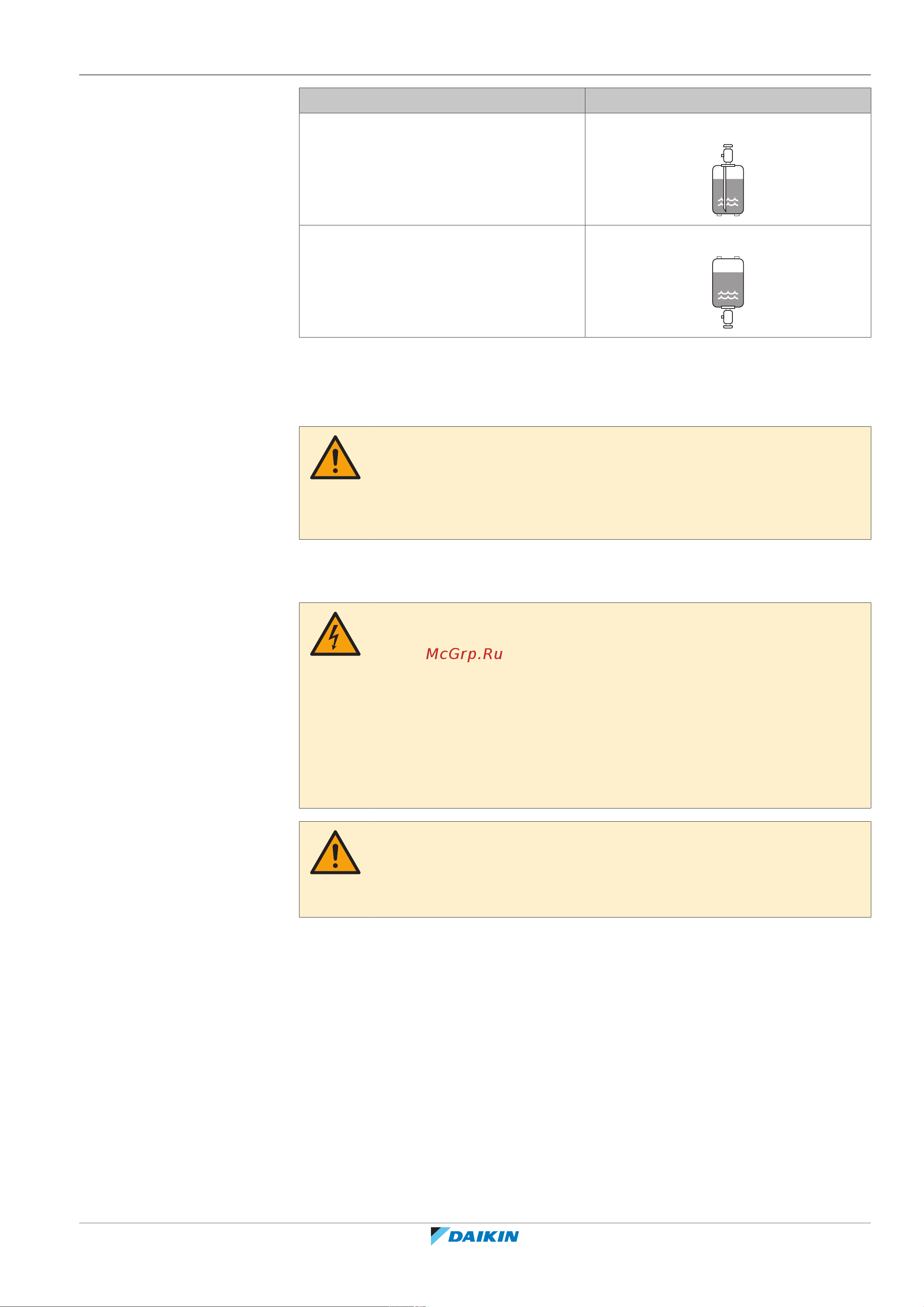 Daikin RXYTQ10U7YF [11/152] General safety precautions