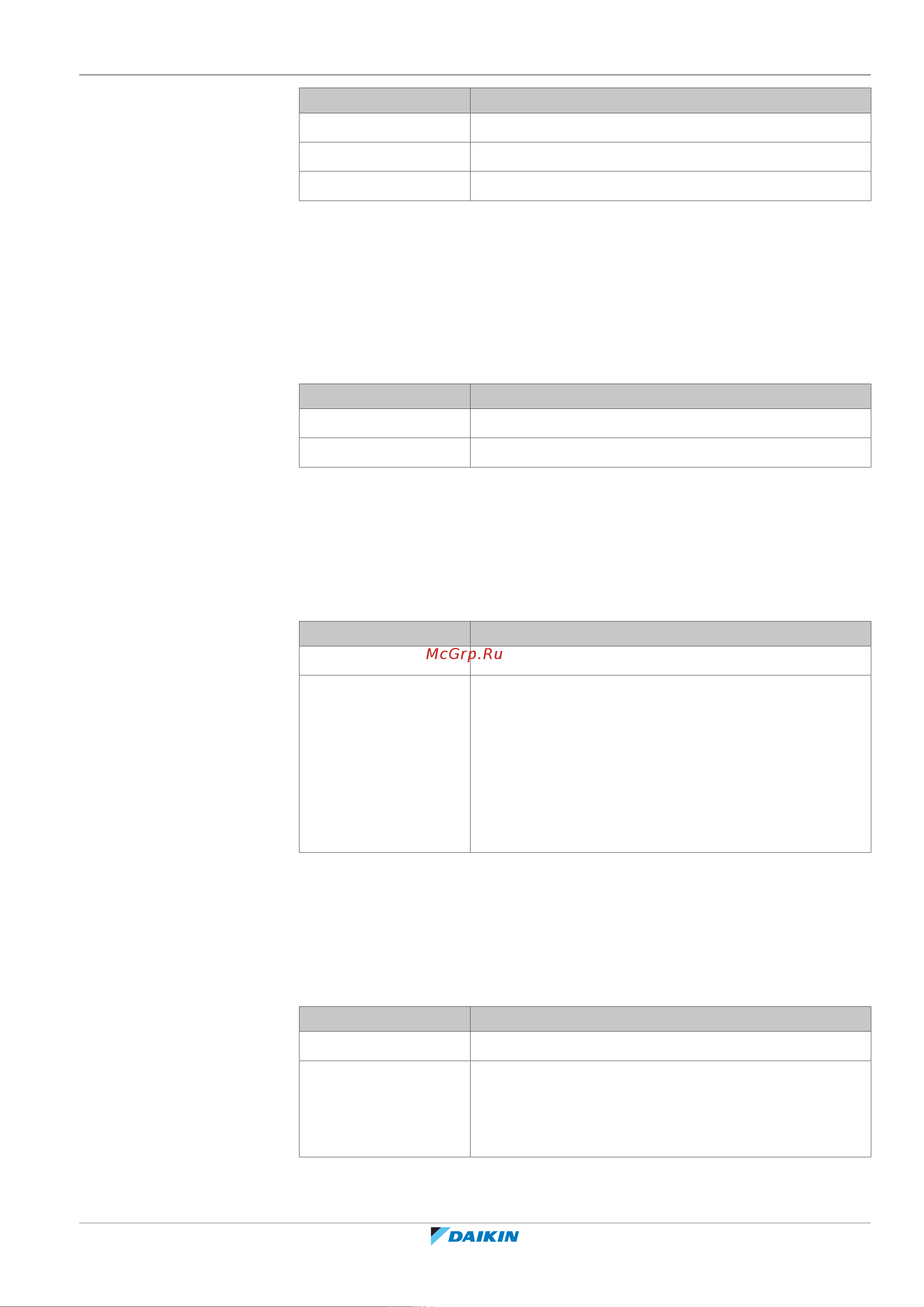 Daikin RXYTQ10U7YF [115/152] Configuration