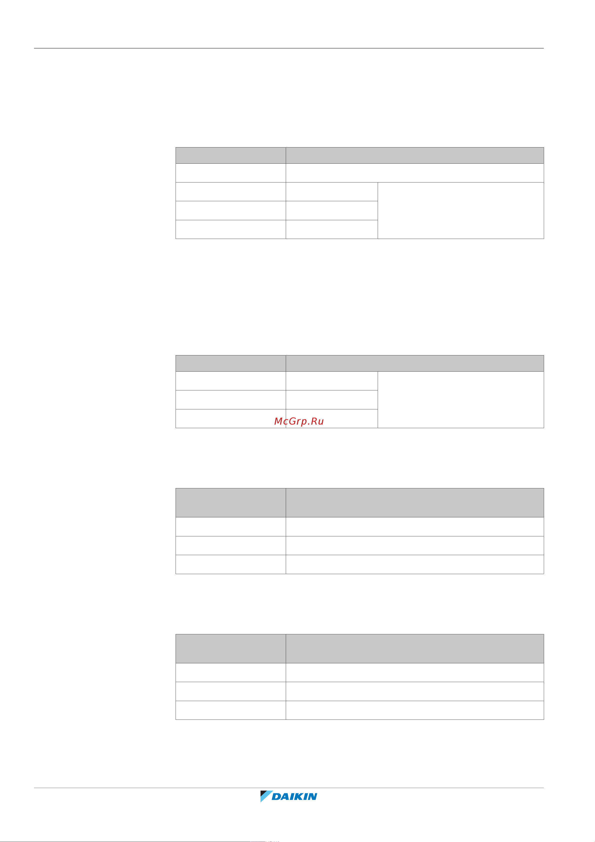 Daikin RXYTQ10U7YF [116/152] Configuration