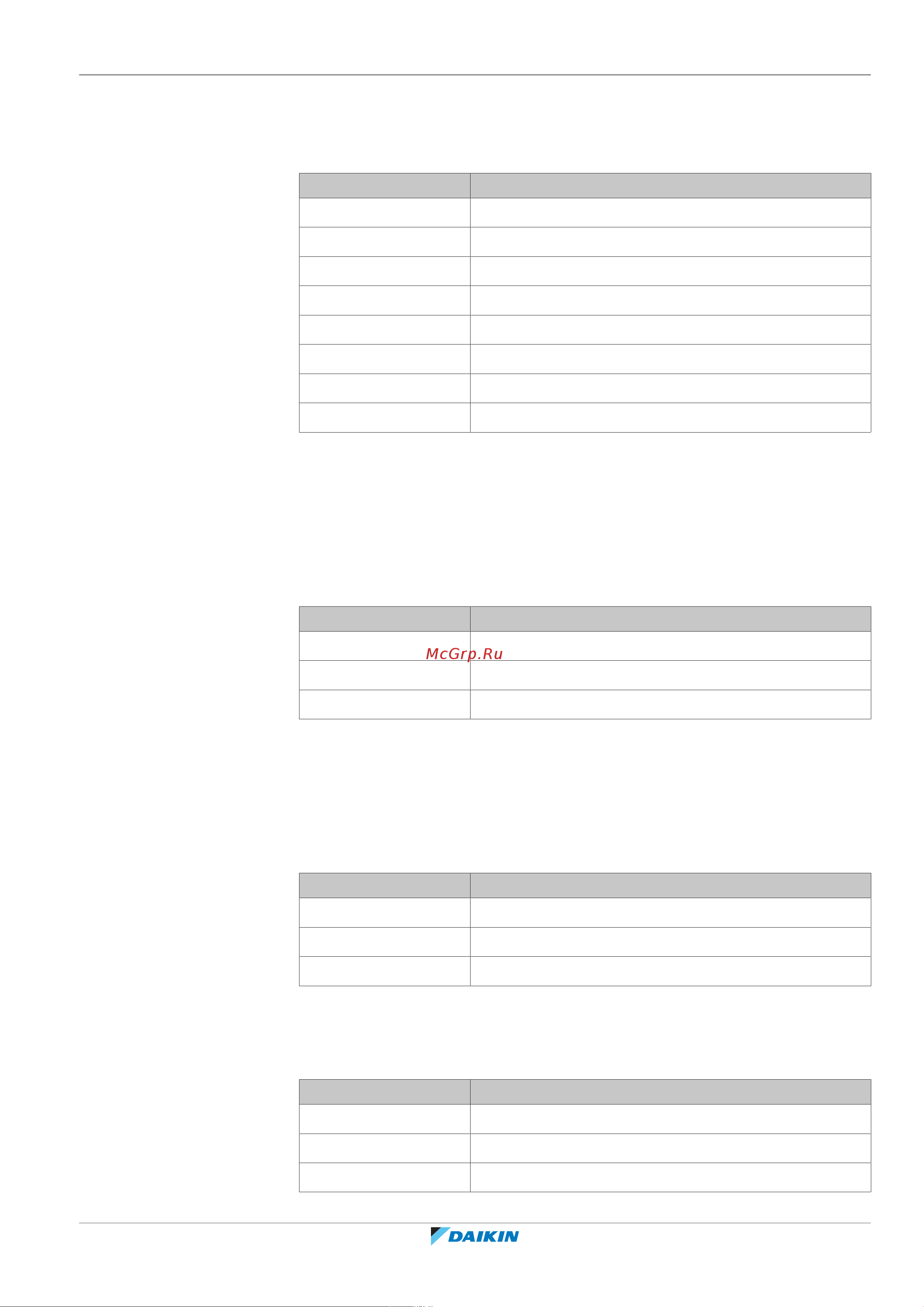 Daikin RXYTQ10U7YF [117/152] Configuration